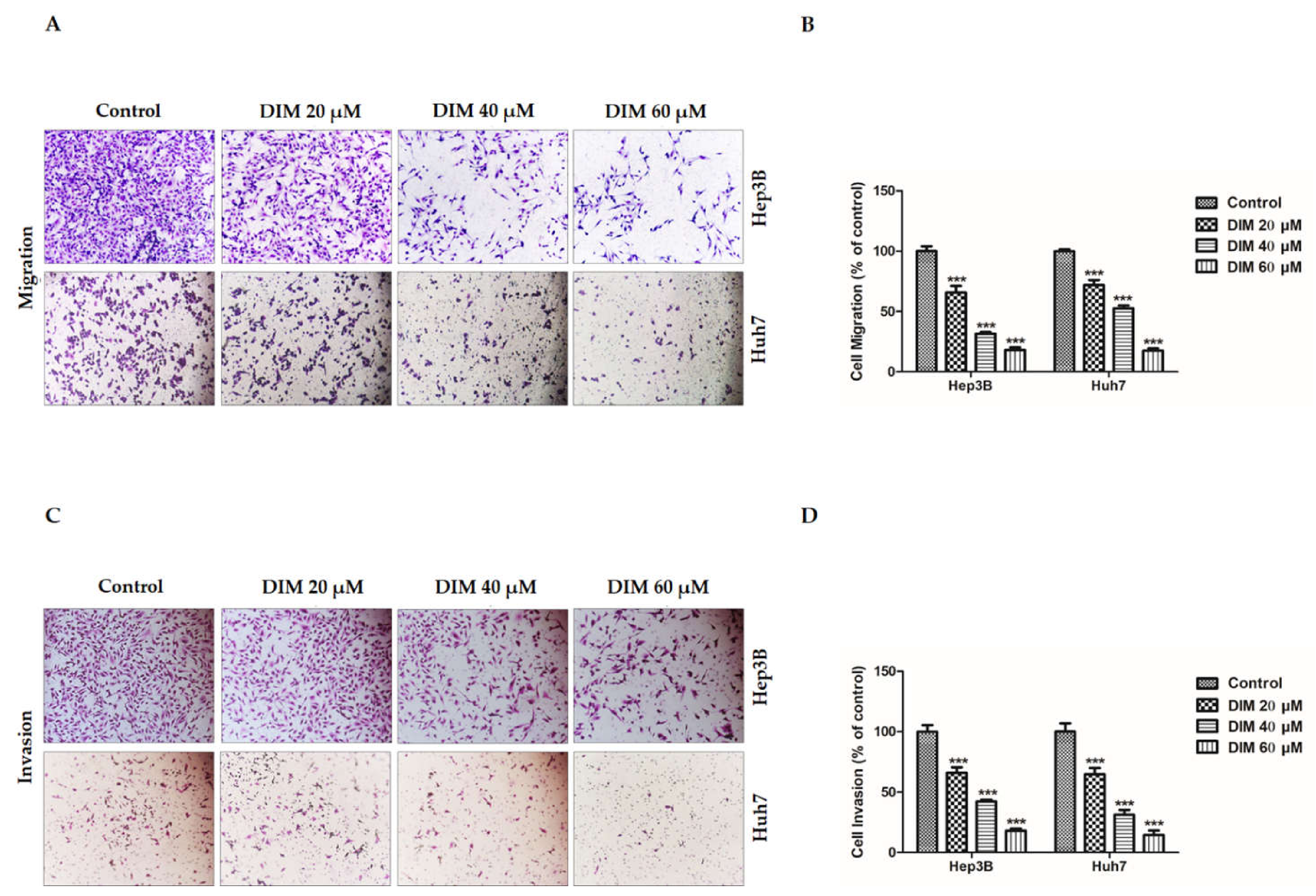 Cells 10 01178 g006