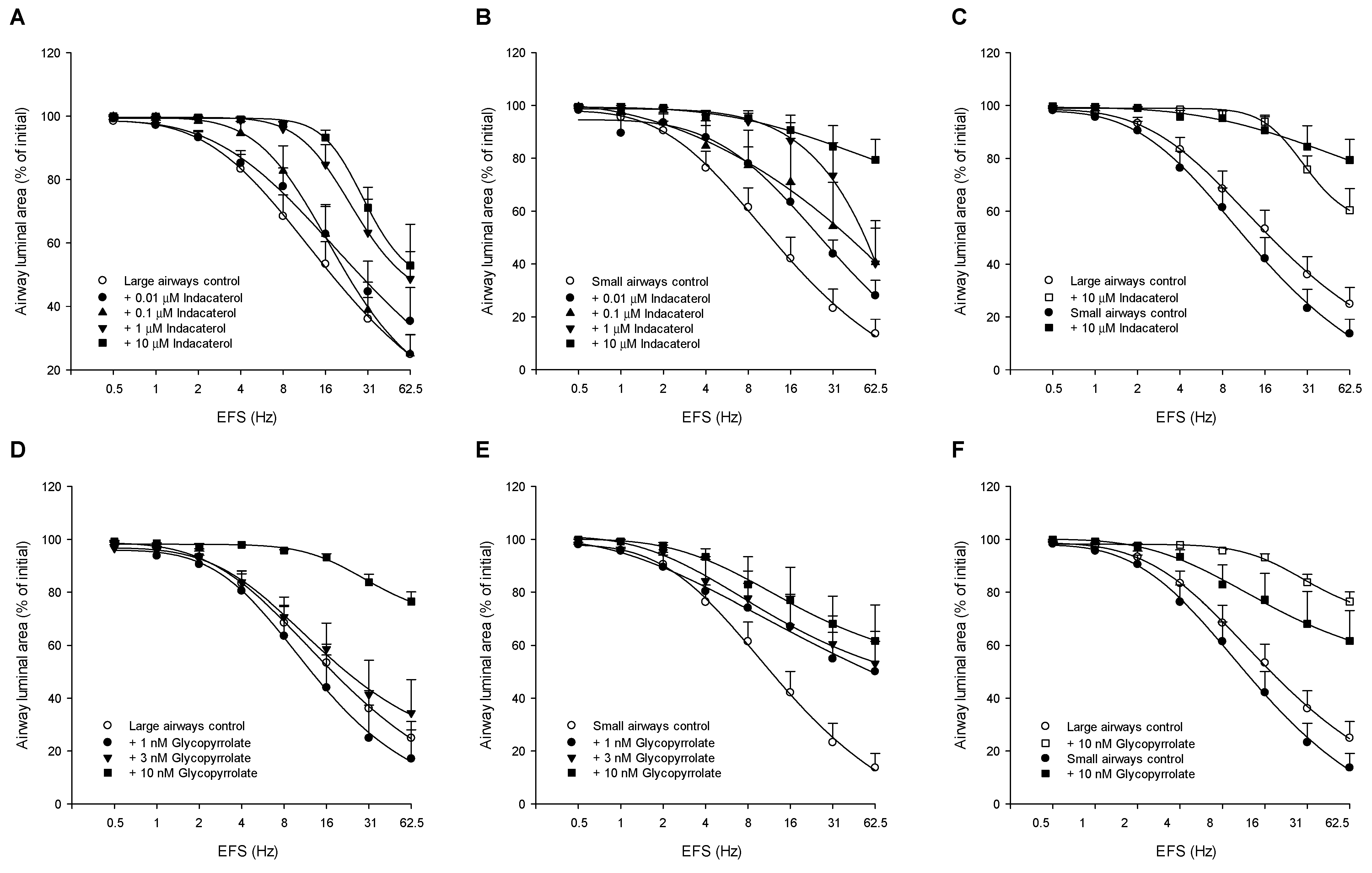 Cells 10 01237 g002 Cells 10 01237 g002