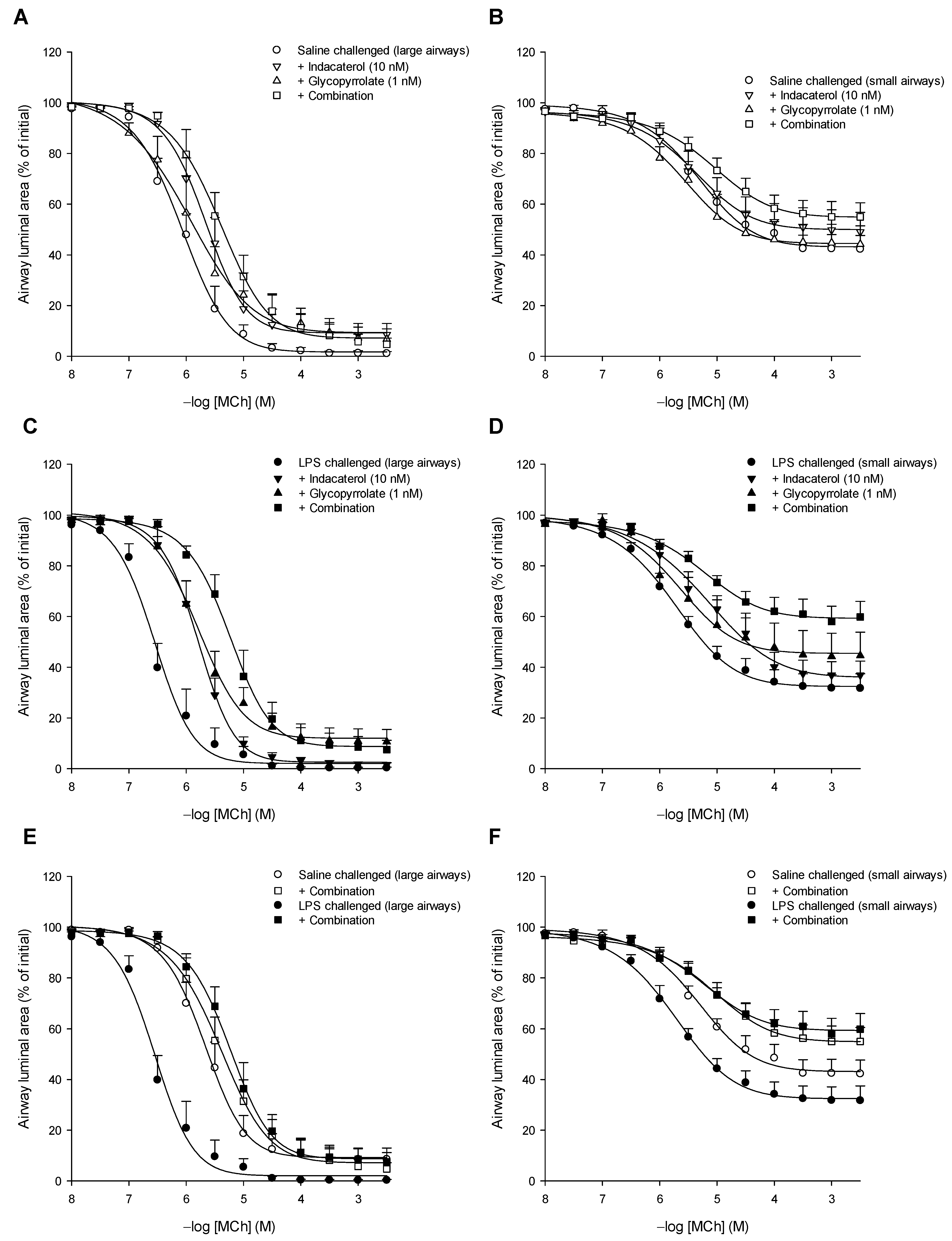 Cells 10 01237 g004 Cells 10 01237 g004