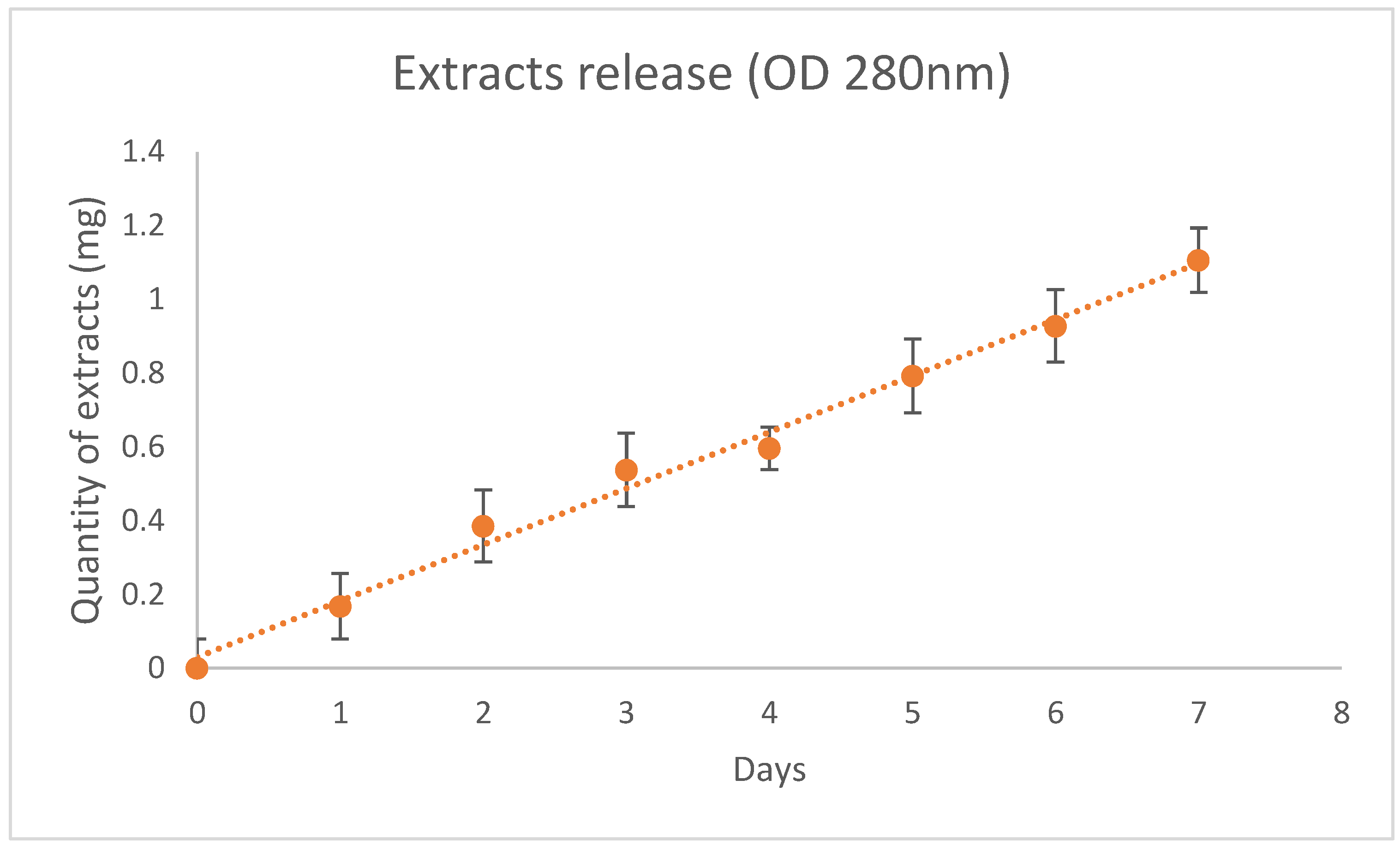 Cells 10 01415 g002 Cells 10 01415 g002