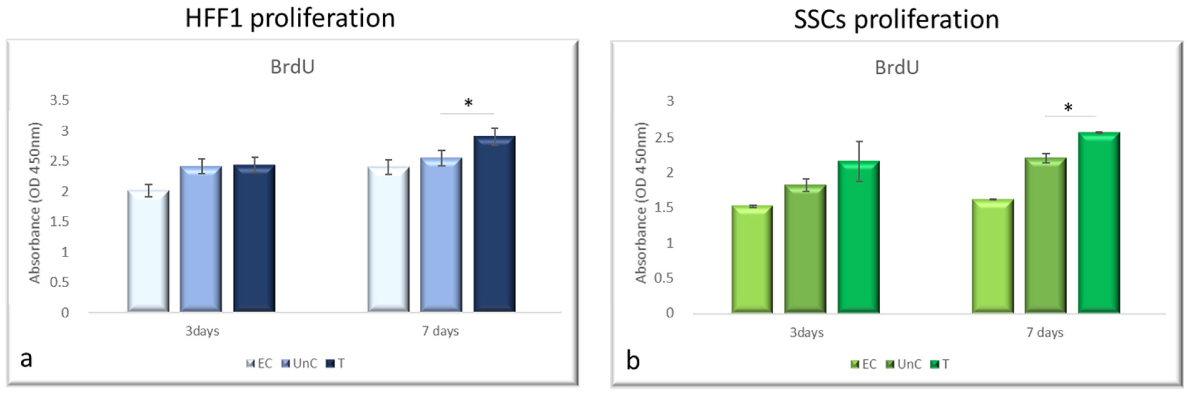 Cells 10 01415 g003 Cells 10 01415 g003