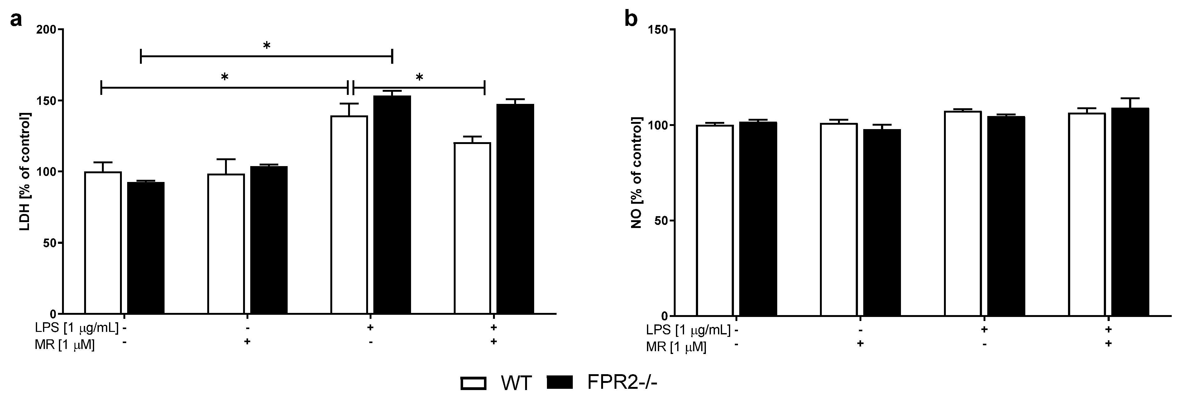 Cells 10 01524 g002 Cells 10 01524 g002