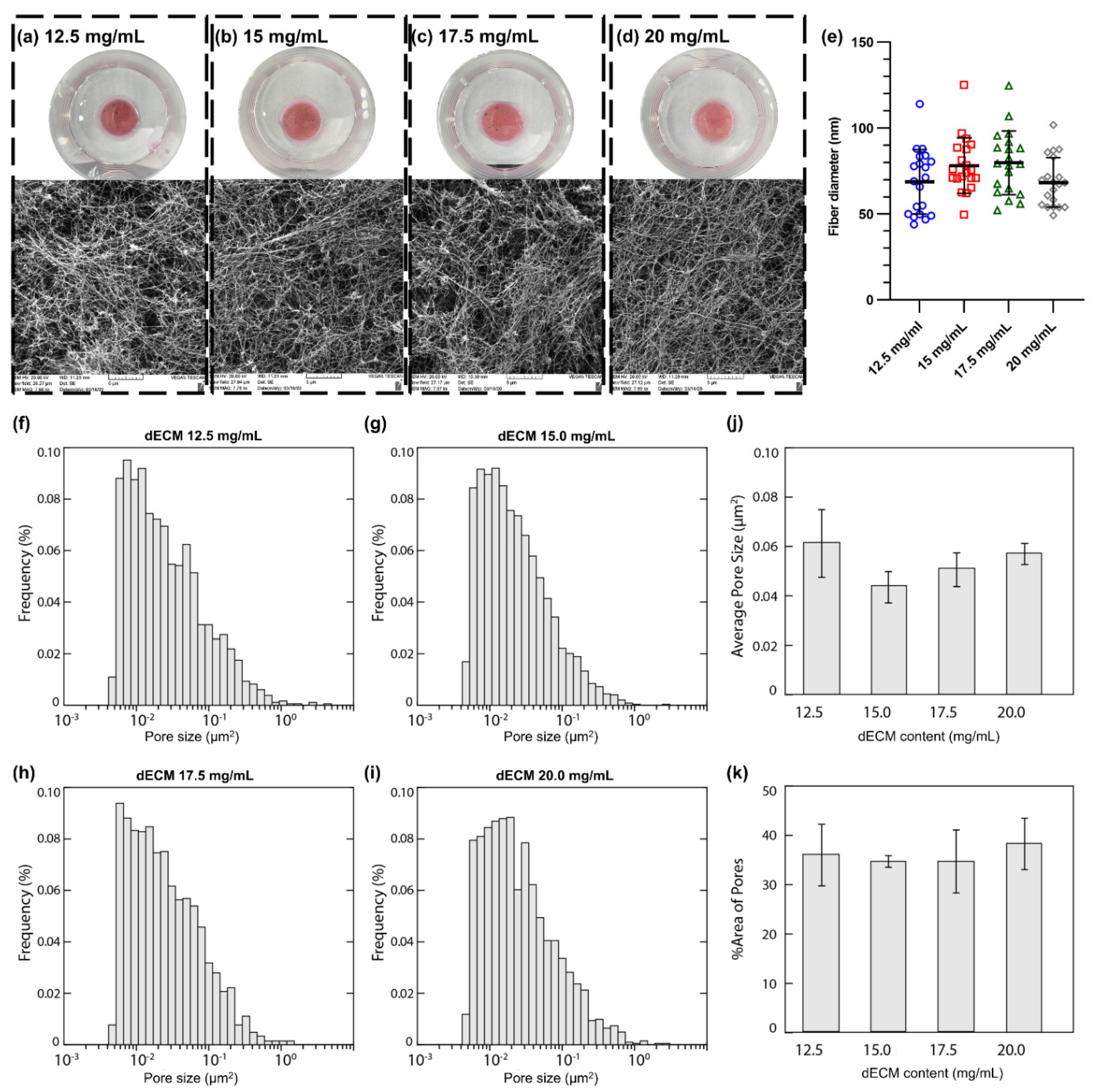Cells 10 01538 g004