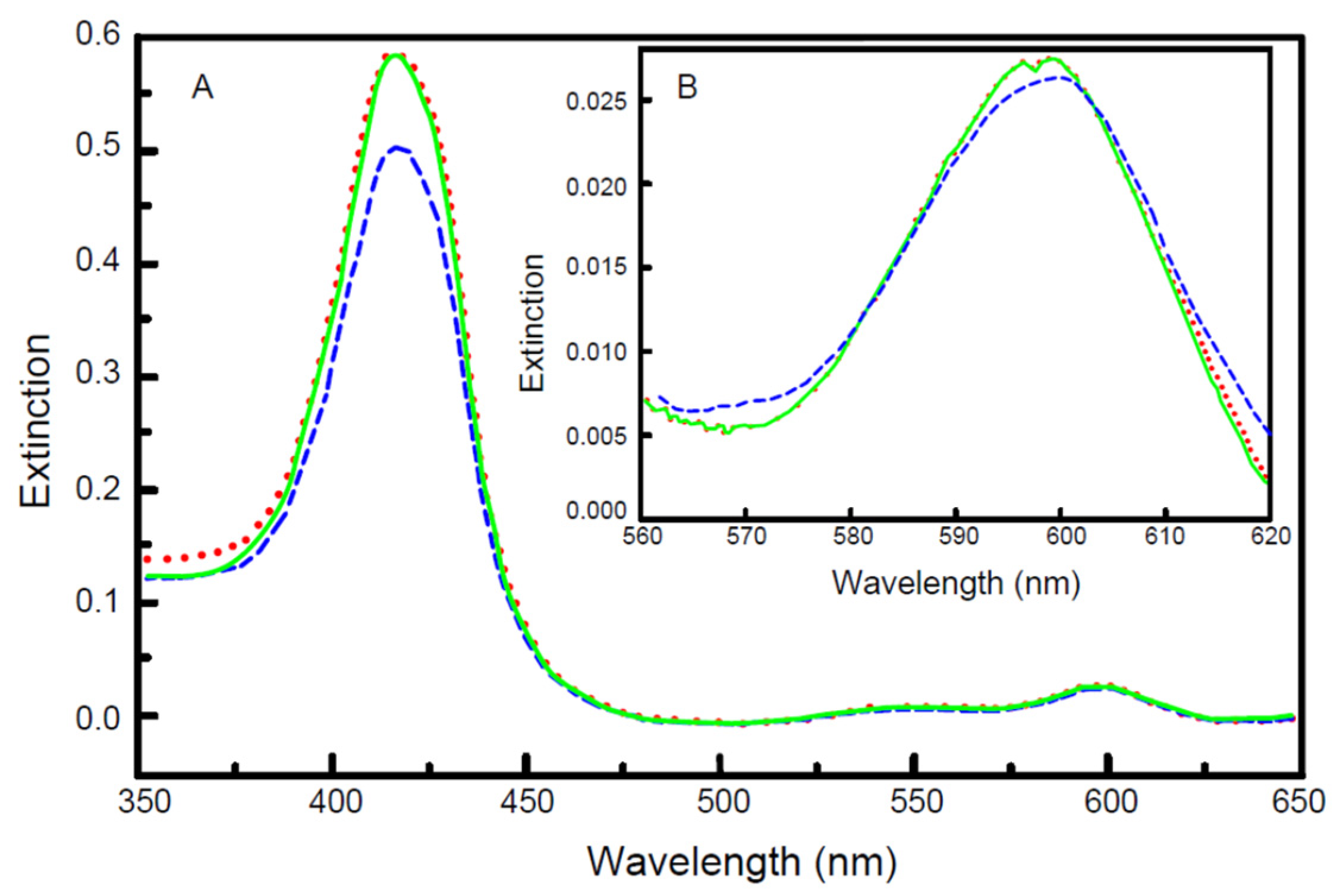 Cells 10 01579 g001 Cells 10 01579 g001