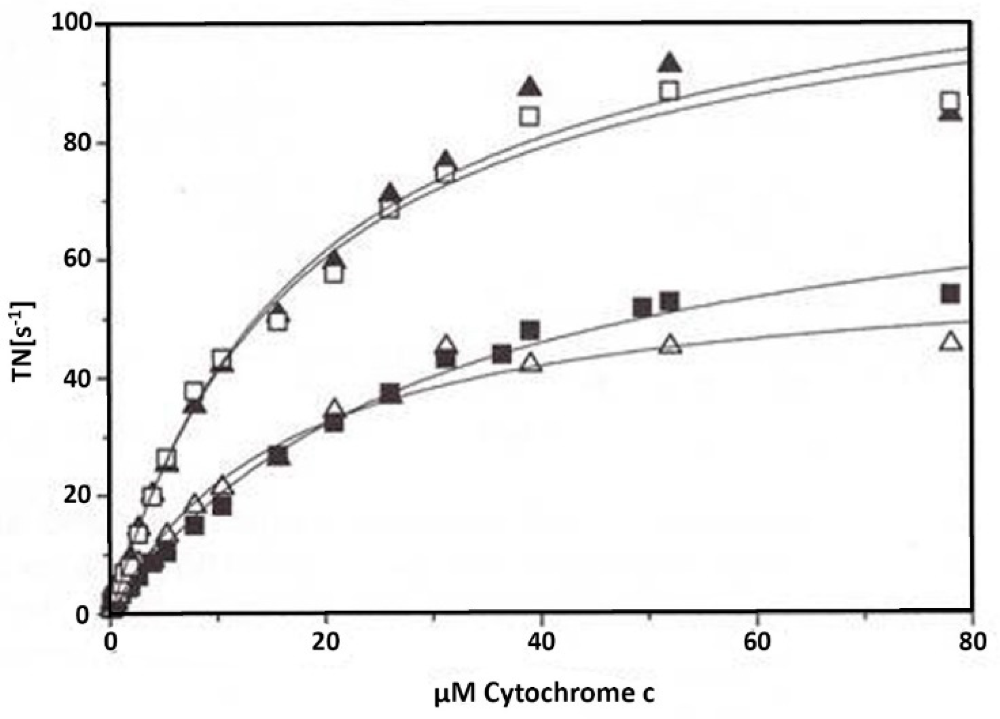Cells 10 01579 g004 Cells 10 01579 g004