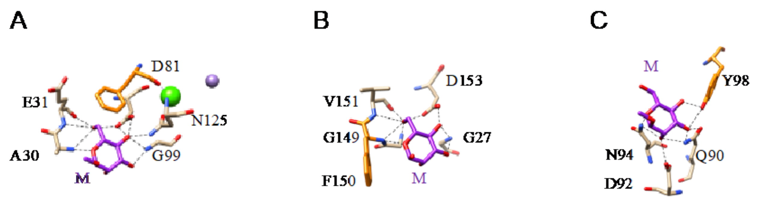 Cells 10 01619 g003