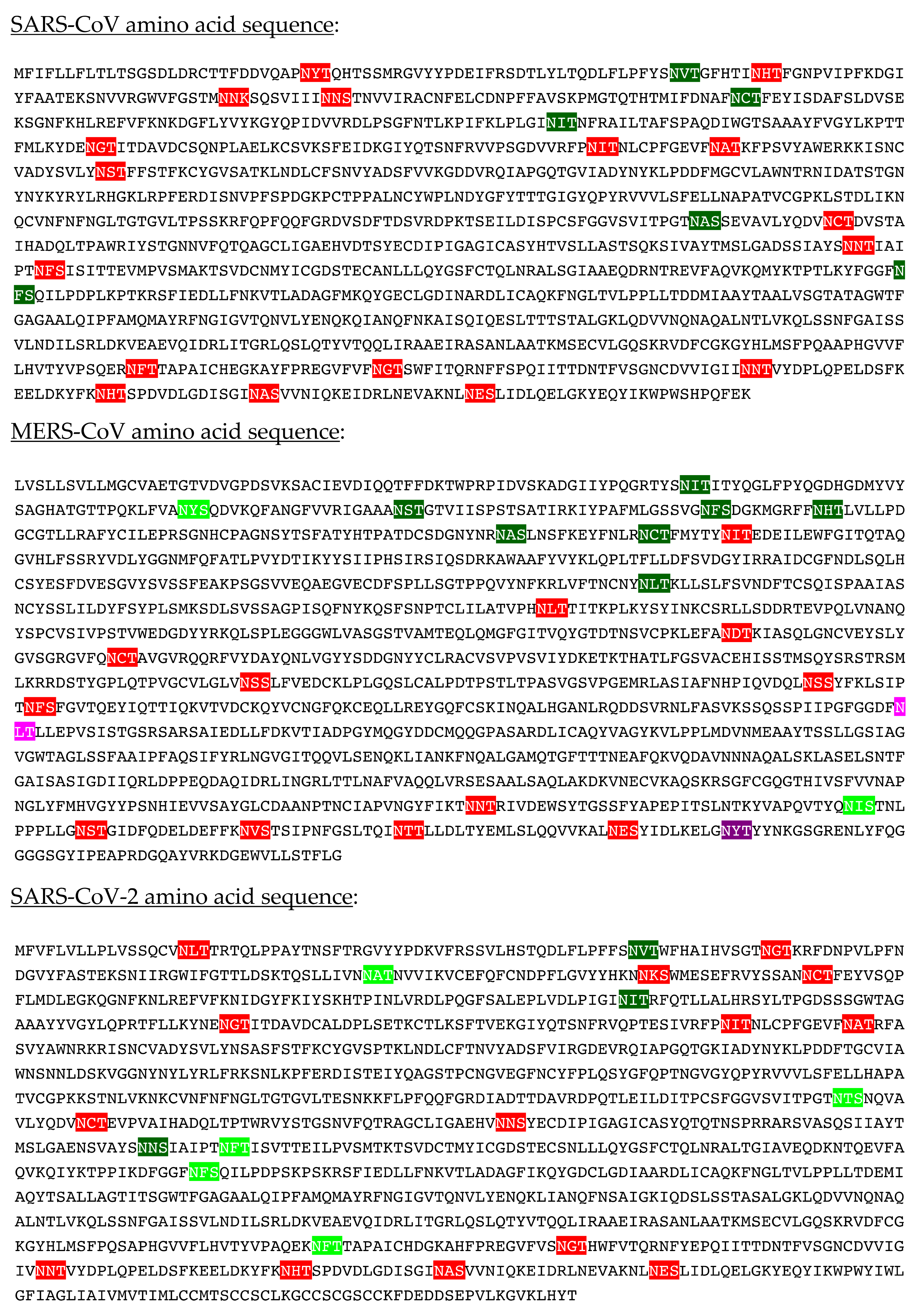 Cells 10 01619 g024