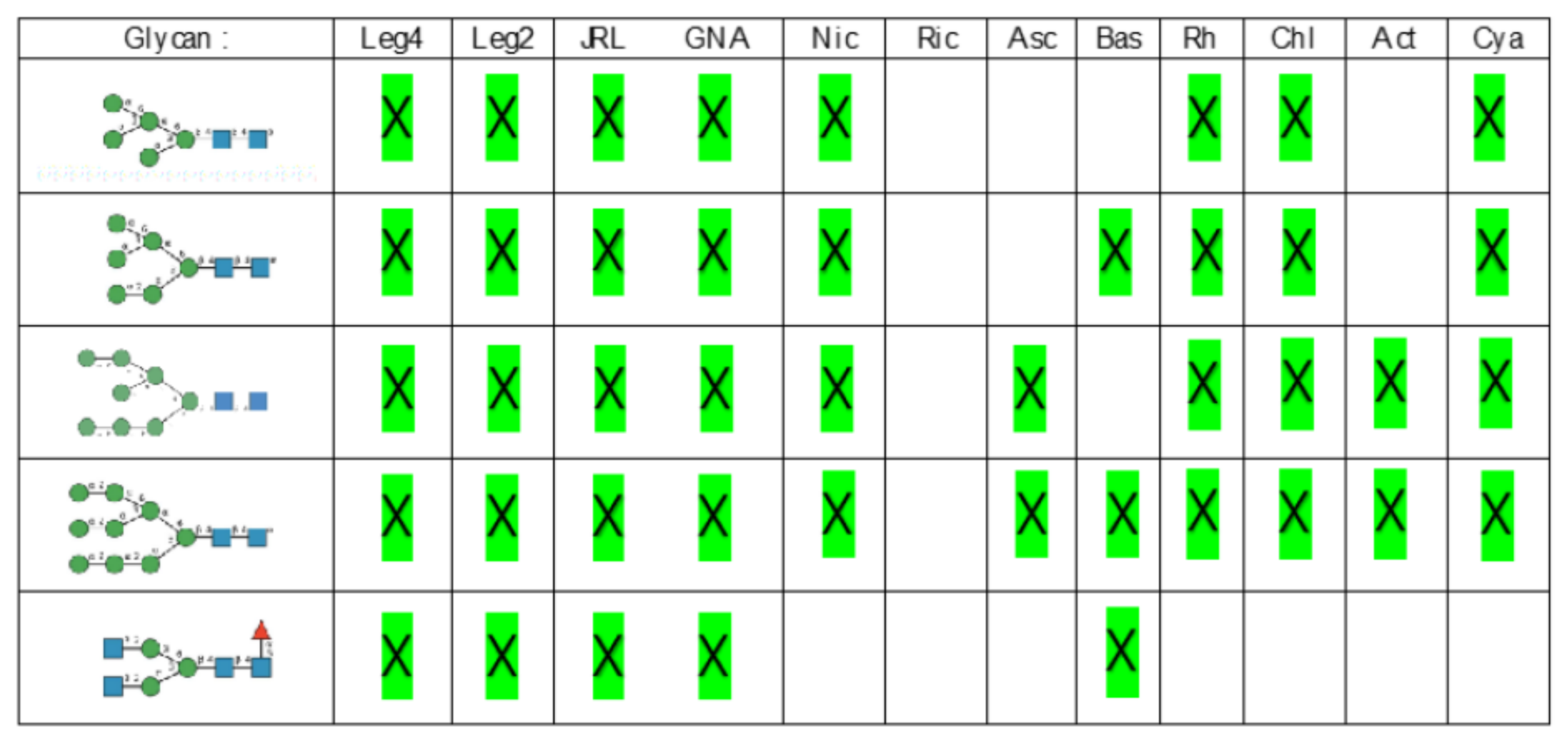 Cells 10 01619 g031