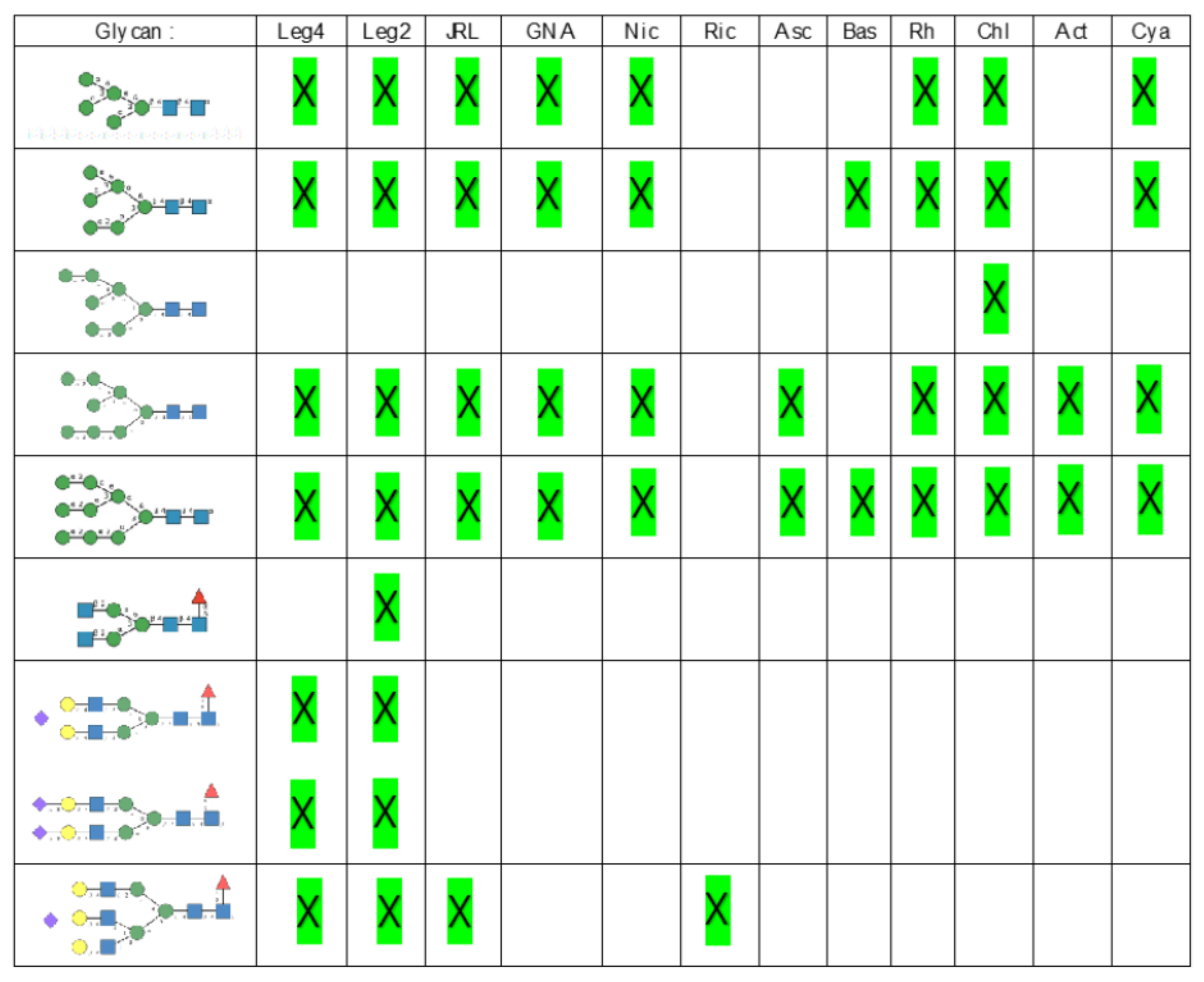 Cells 10 01619 g032
