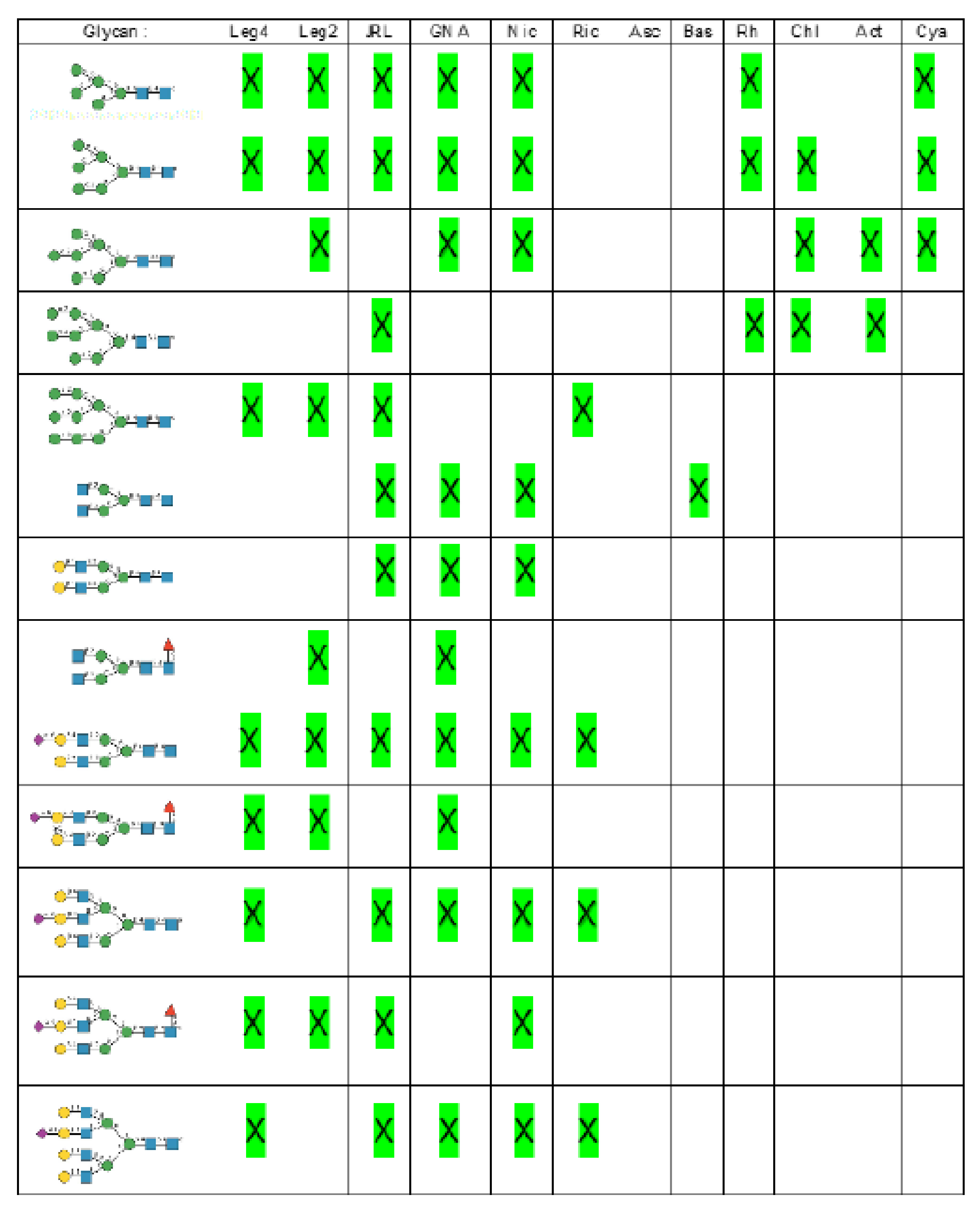 Cells 10 01619 g033