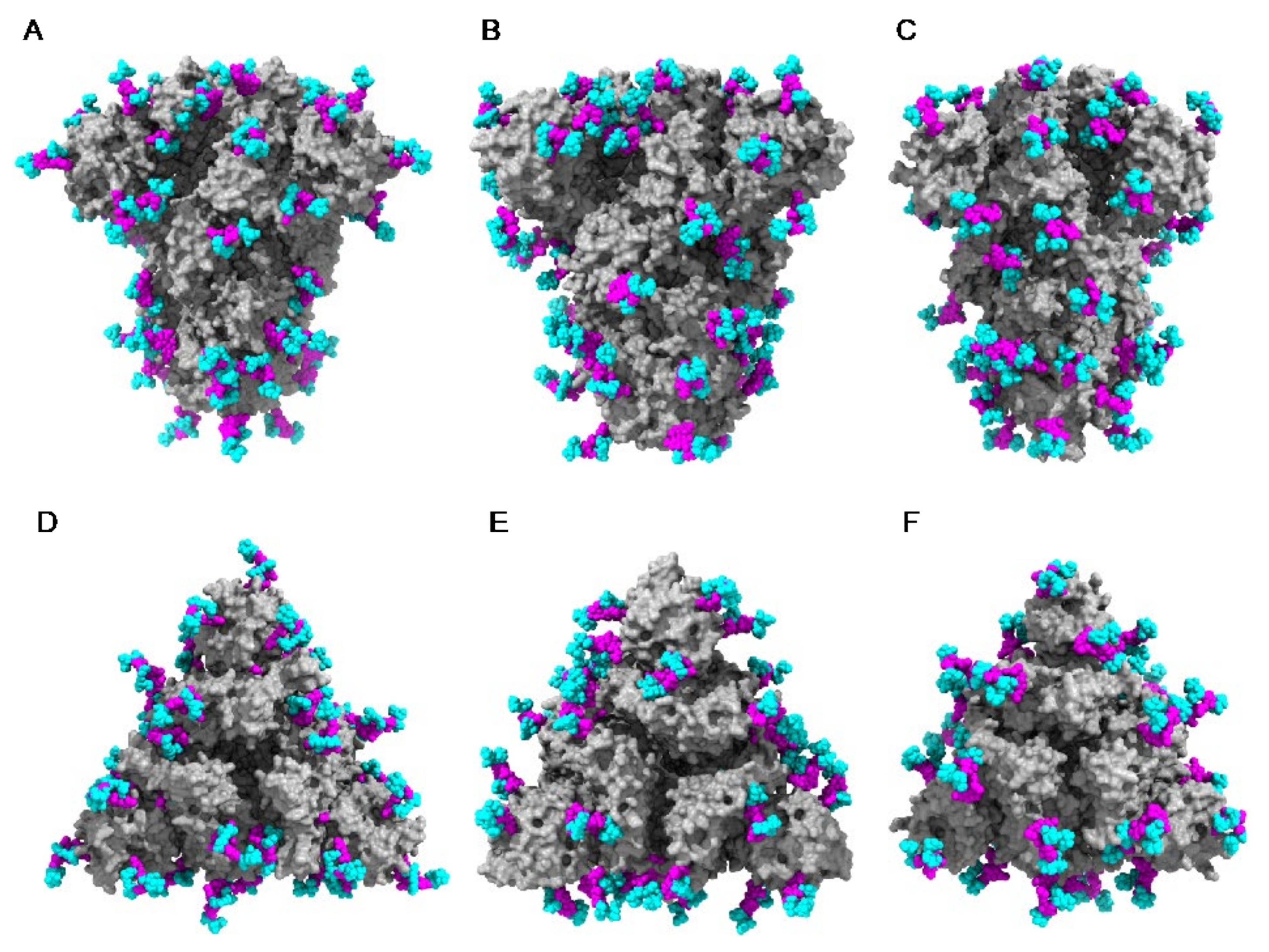 Cells 10 01619 g035