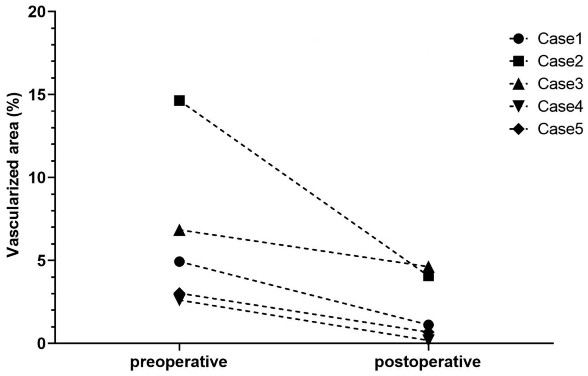 Cells 10 01661 g010 Cells 10 01661 g010