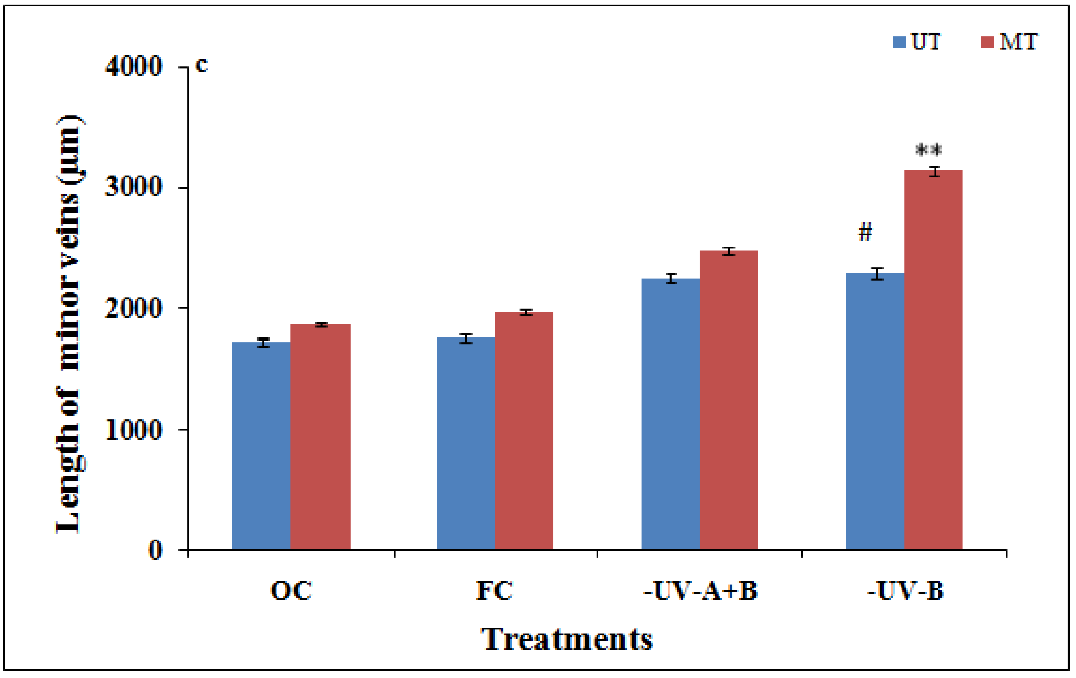 Cells 10 01725 g004b