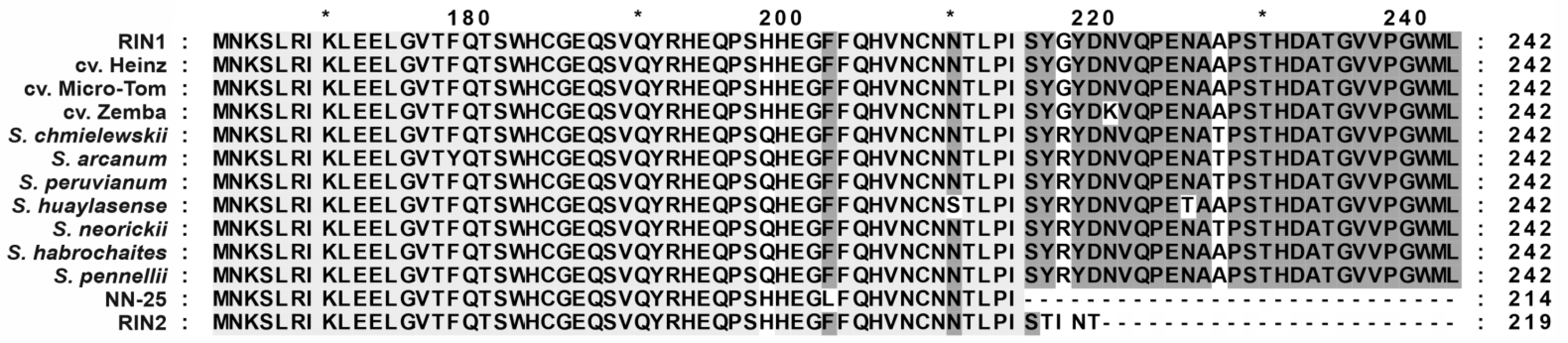 Cells 10 01739 g006