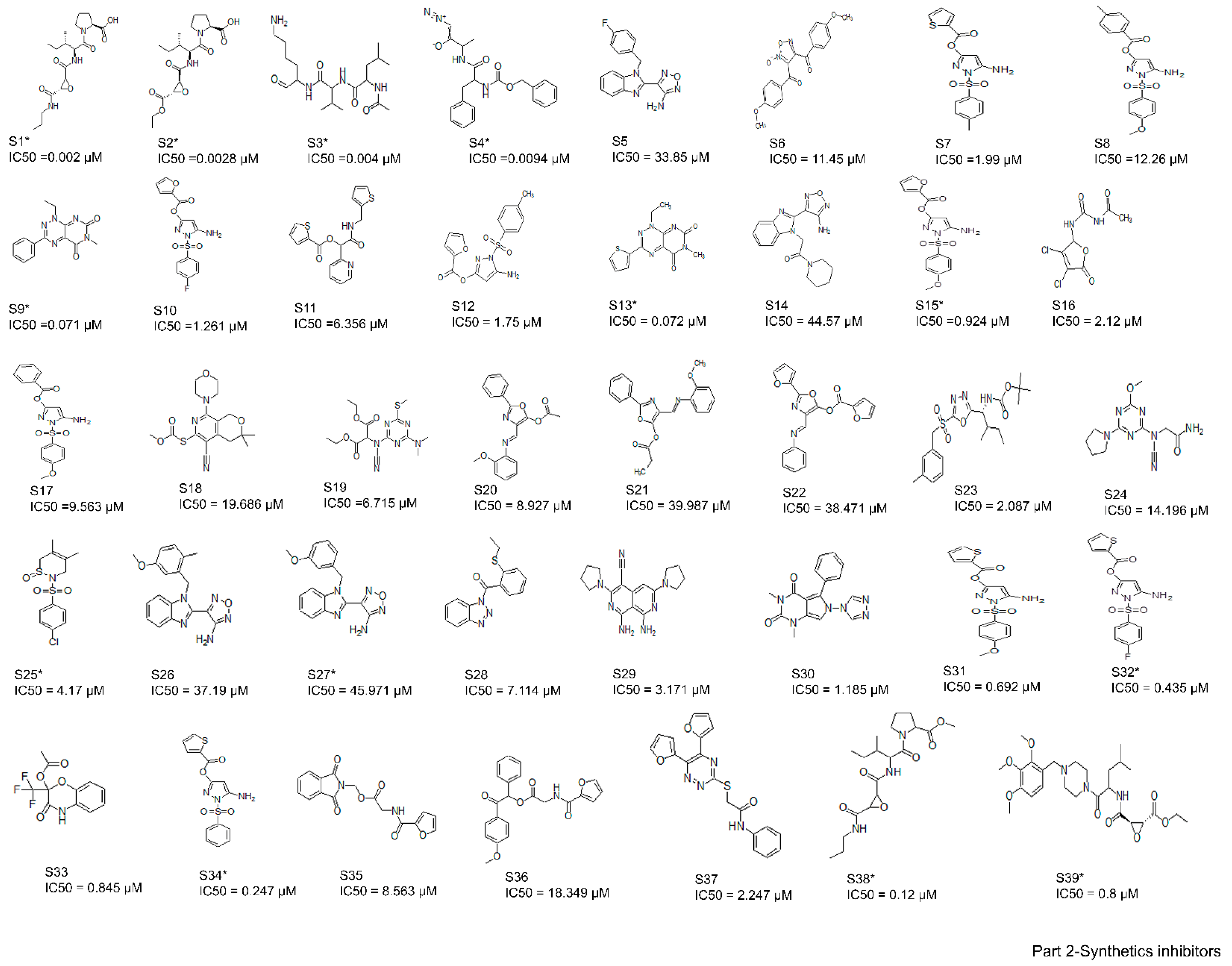 Cells 10 01946 g002b Cells 10 01946 g002b