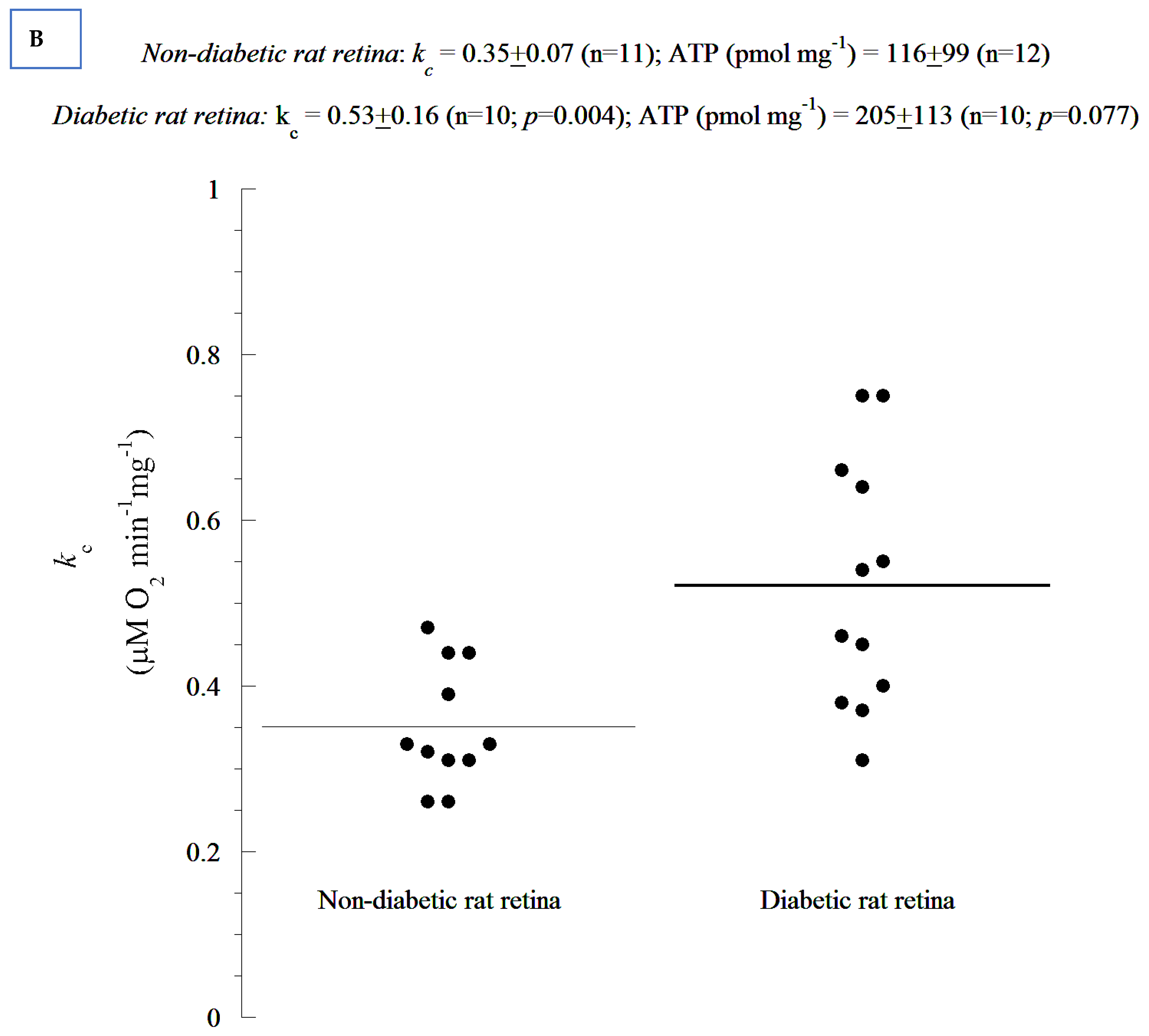 Cells 10 01981 g005b