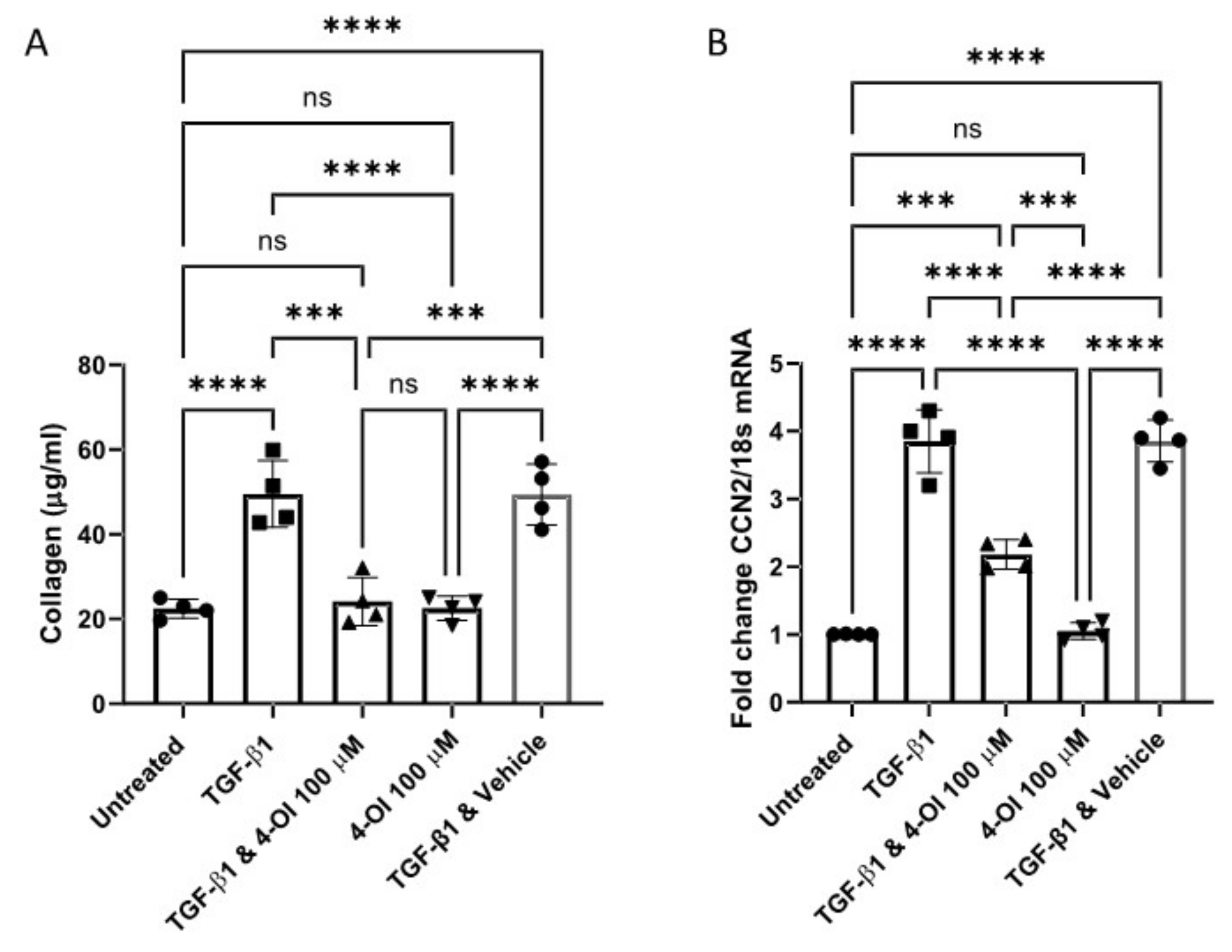 Cells 10 02053 g002 Cells 10 02053 g002