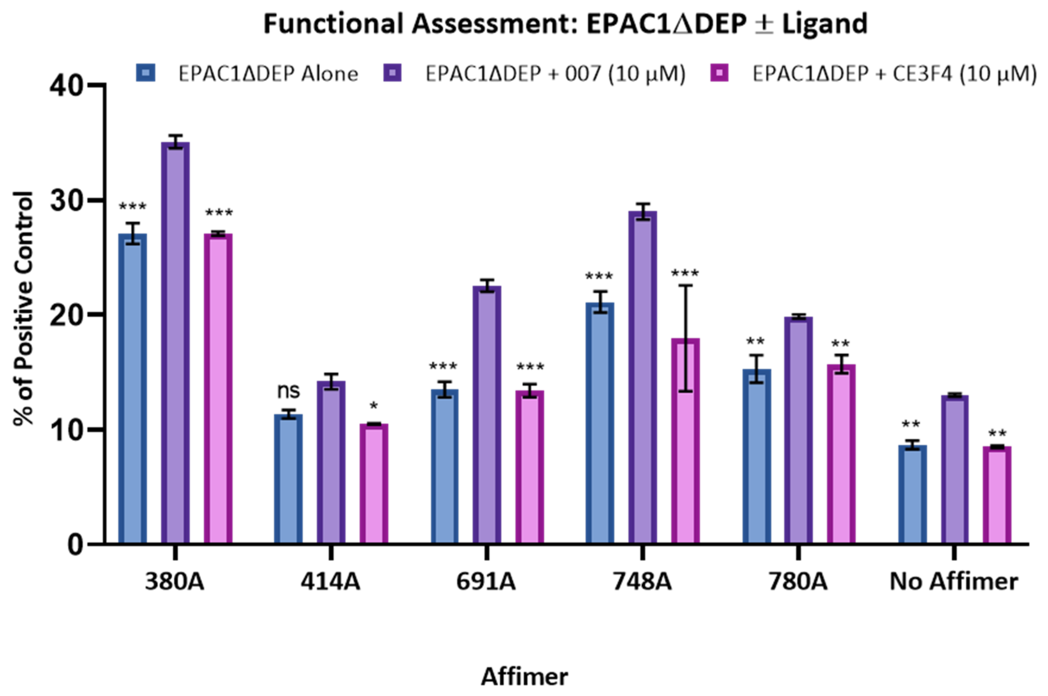 Cells 10 02307 g002 Cells 10 02307 g002