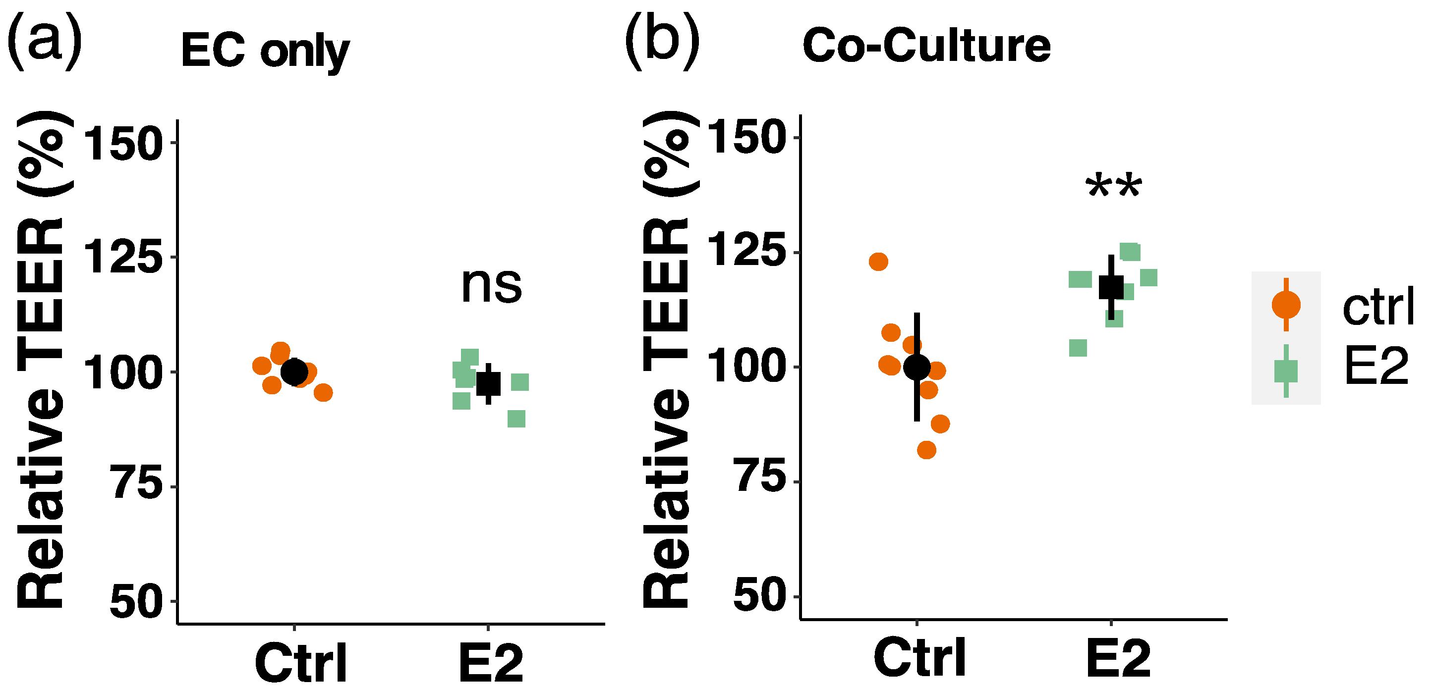 Cells 10 02314 g009 Cells 10 02314 g009