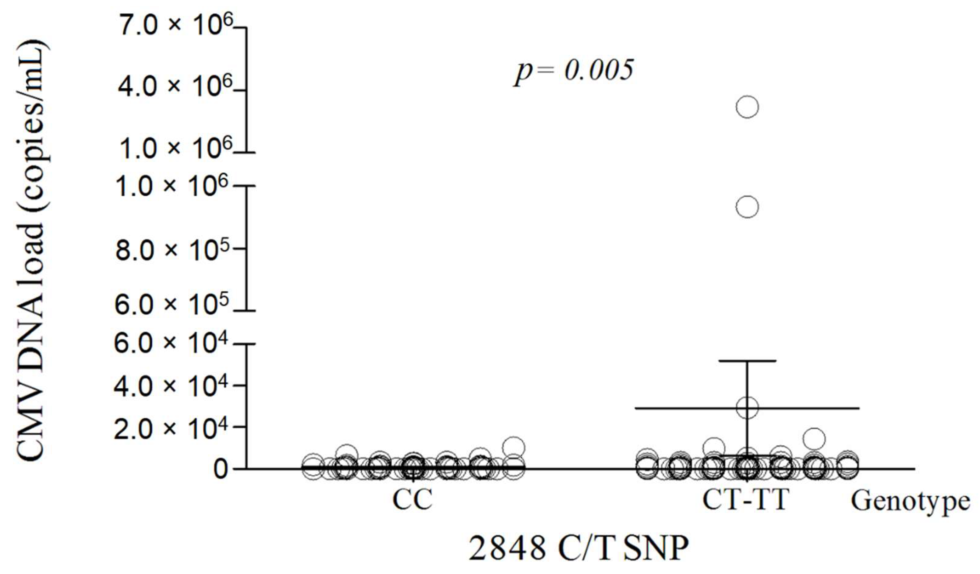 Cells 10 02360 g001 Cells 10 02360 g001
