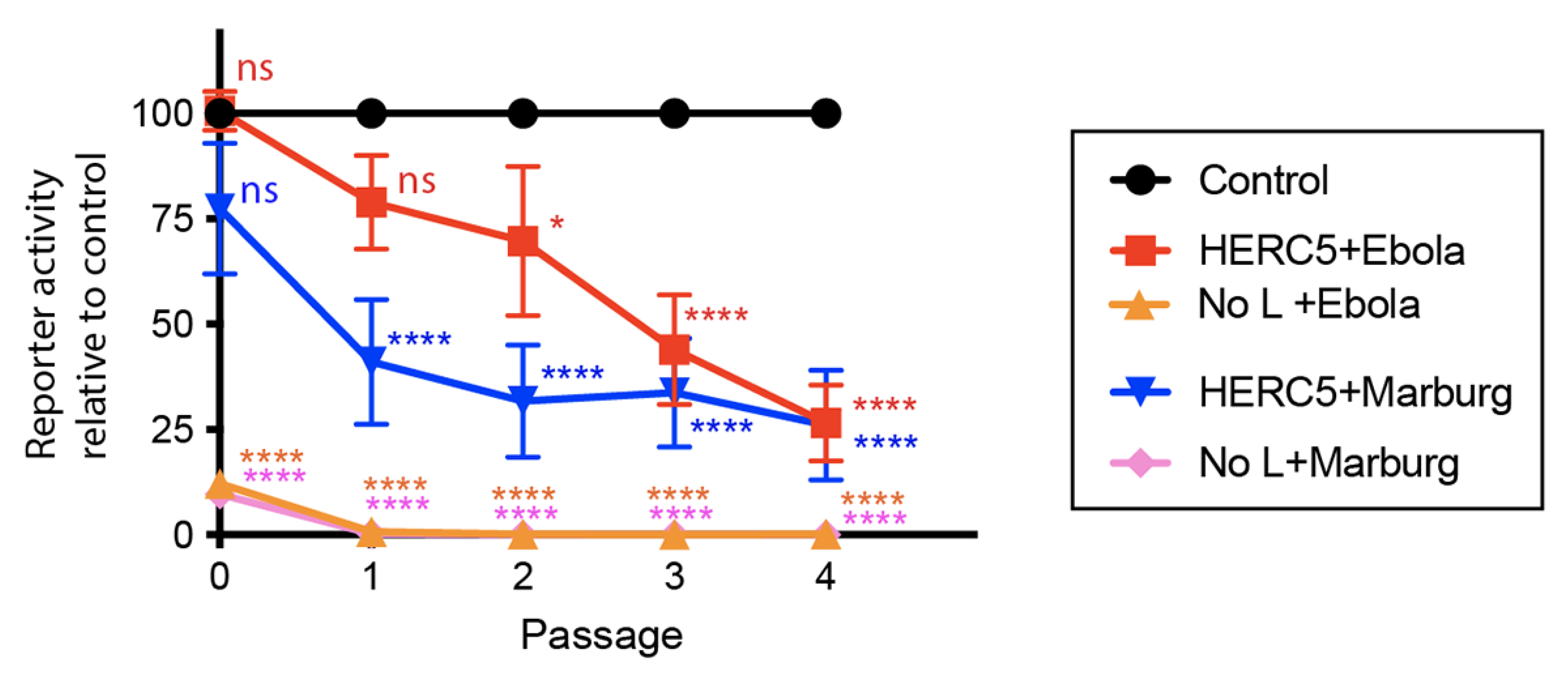Cells 10 02399 g006 Cells 10 02399 g006