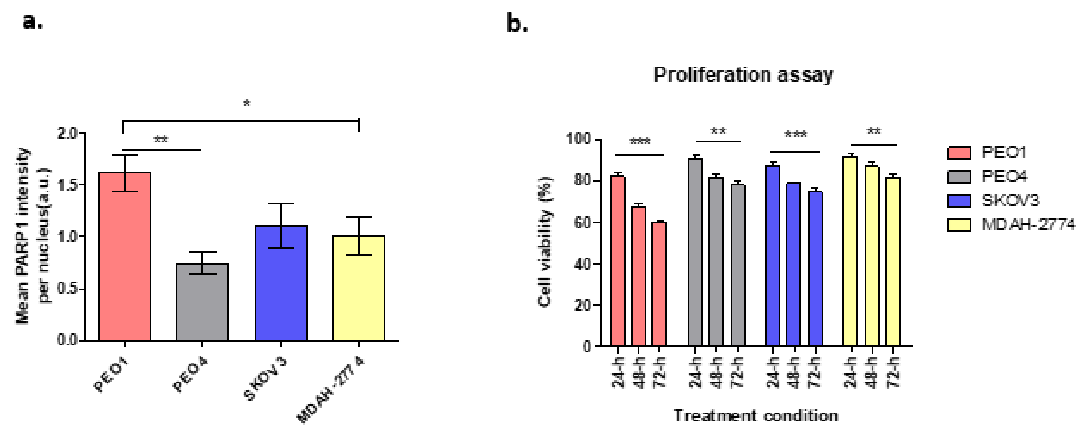 Cells 10 02434 g001 Cells 10 02434 g001