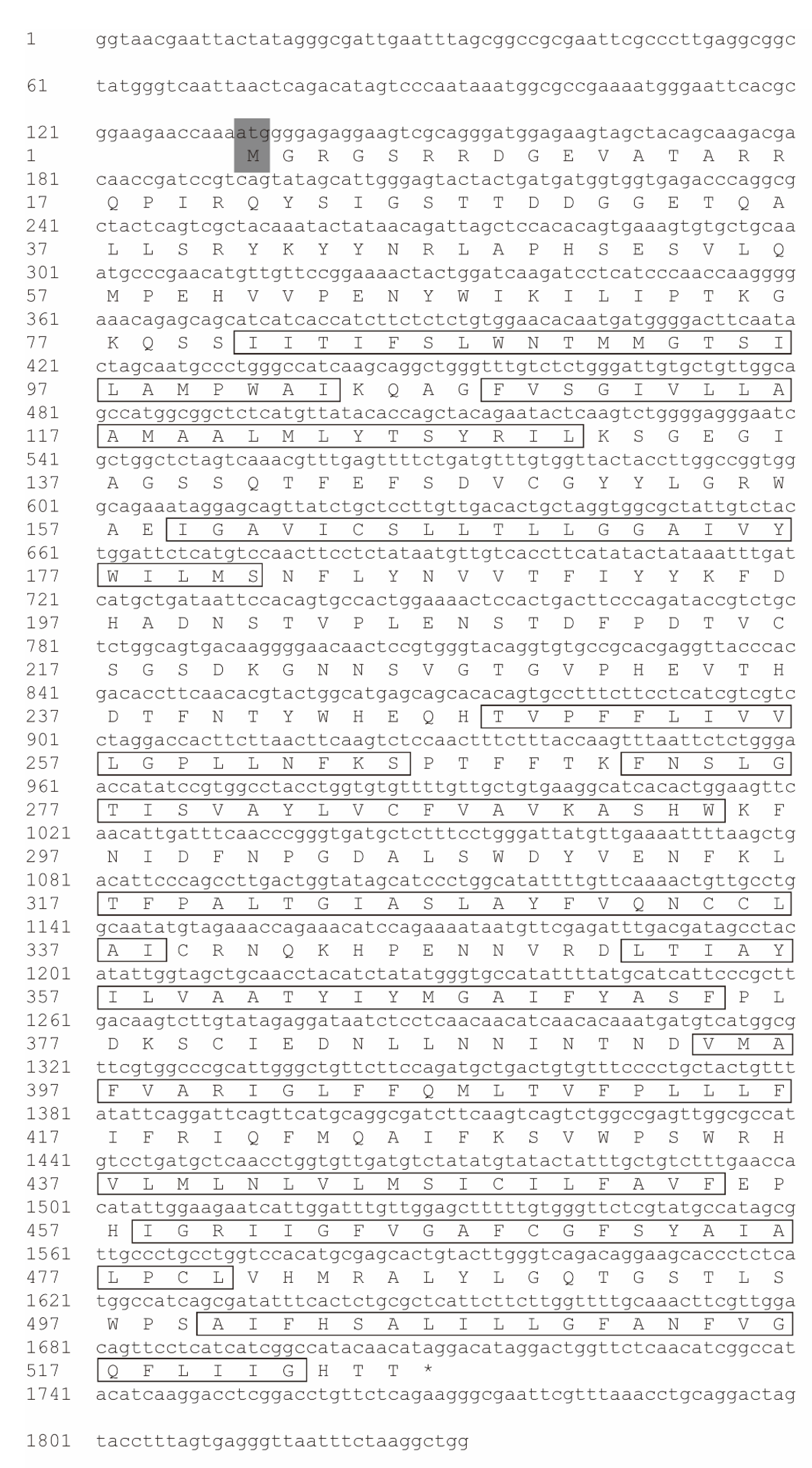 Cells 10 02552 g001 Cells 10 02552 g001