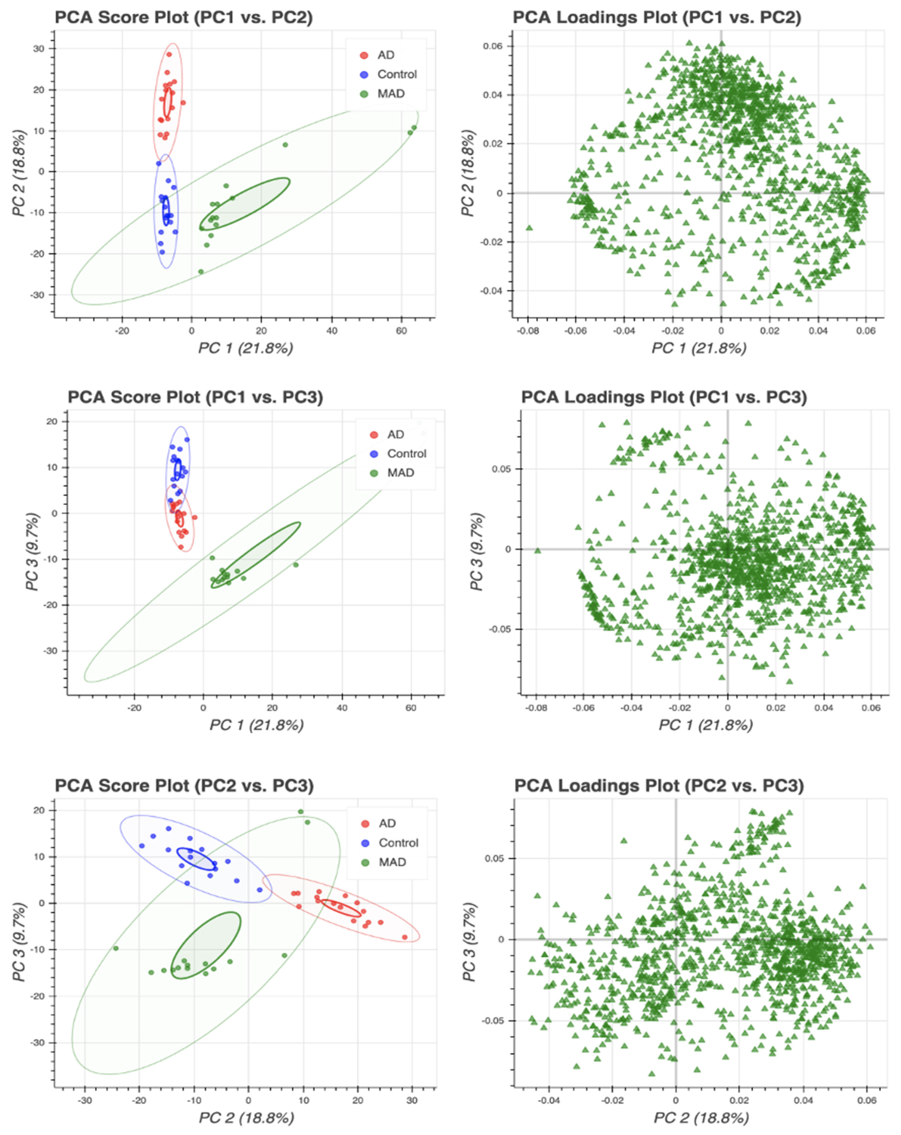 Cells 10 02591 g001 Cells 10 02591 g001