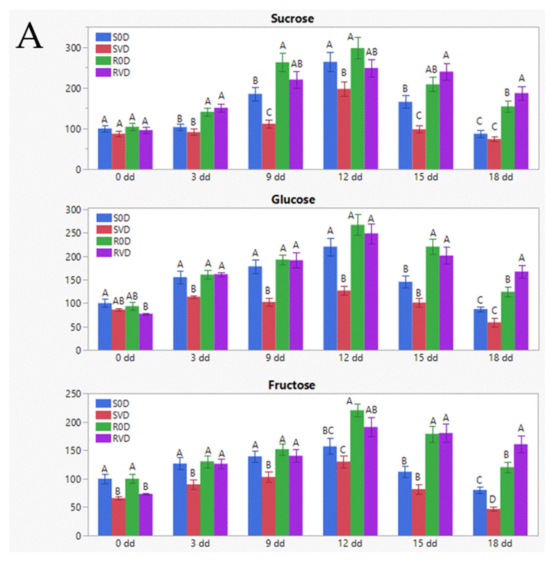 Cells 10 02875 g001a