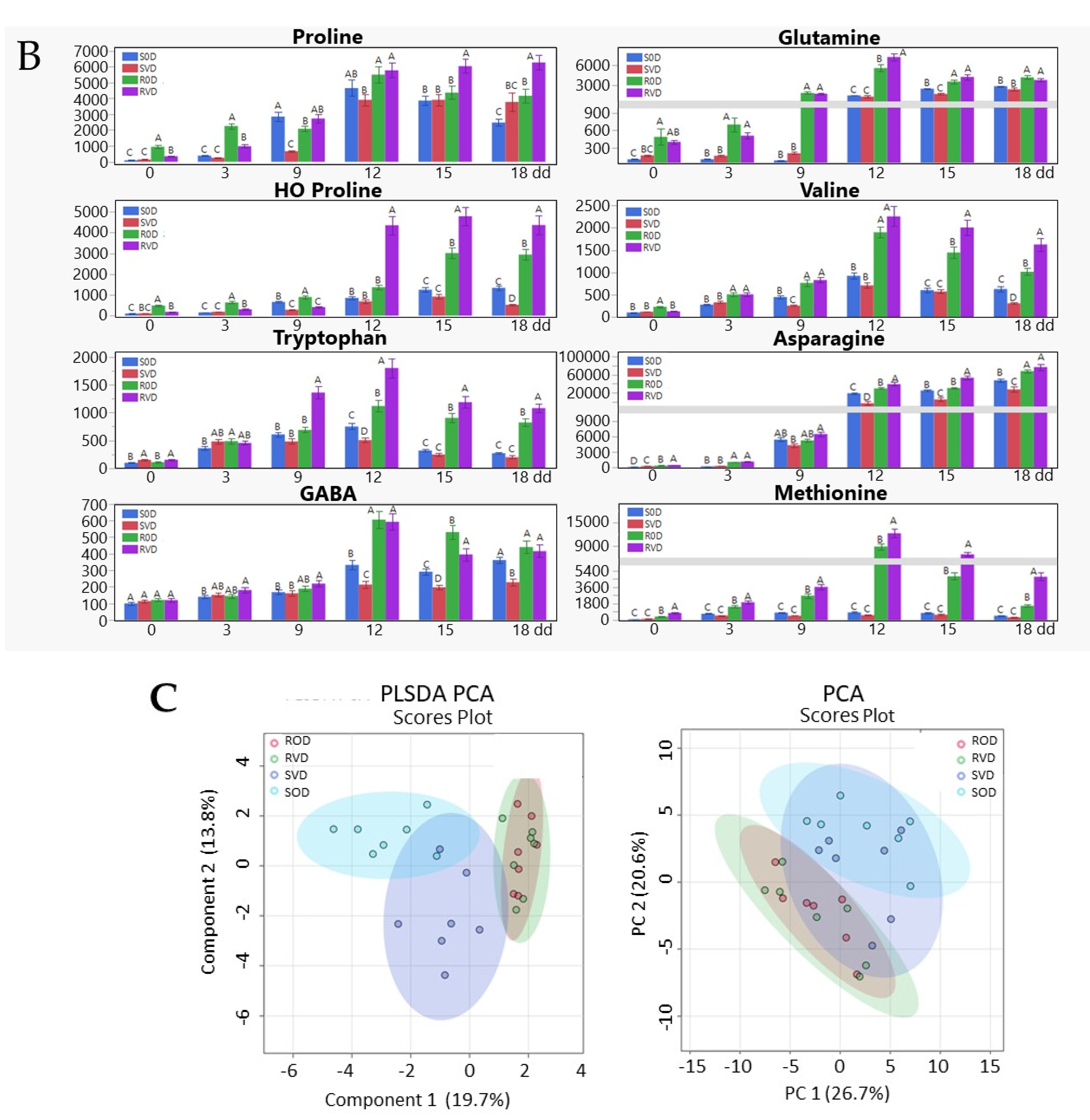 Cells 10 02875 g001b