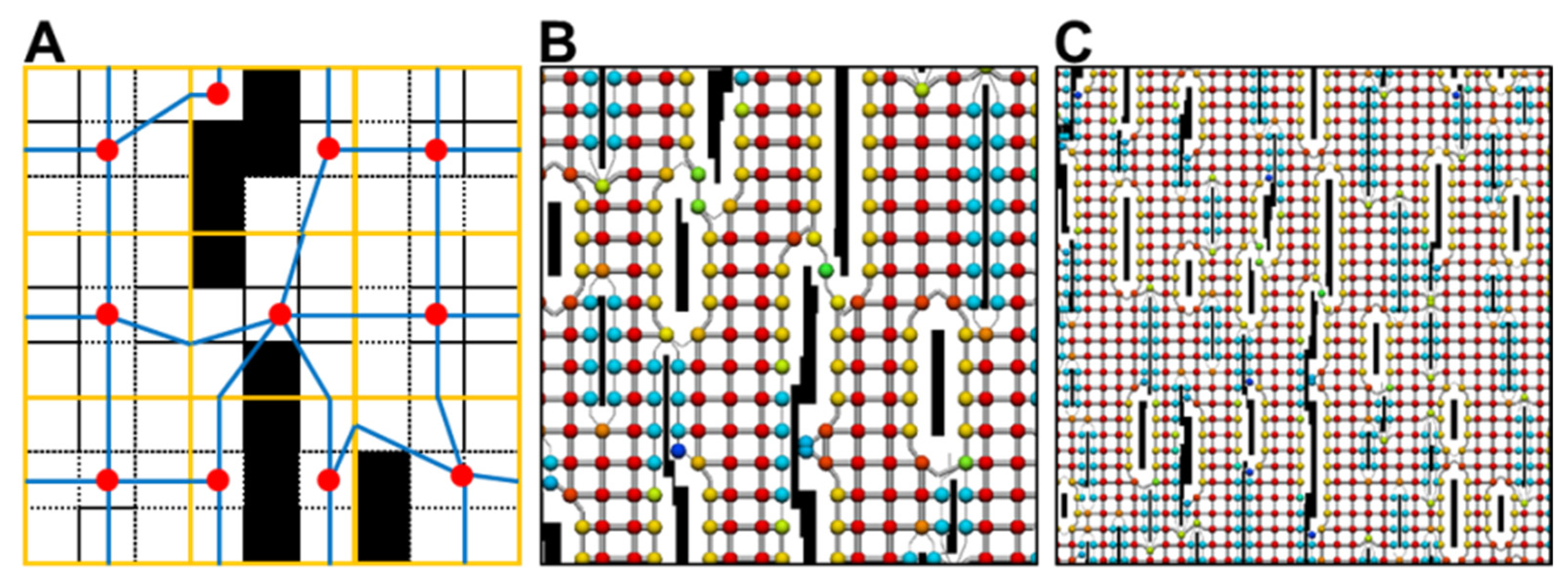 Cells 10 02923 g0a2 Cells 10 02923 g0a2