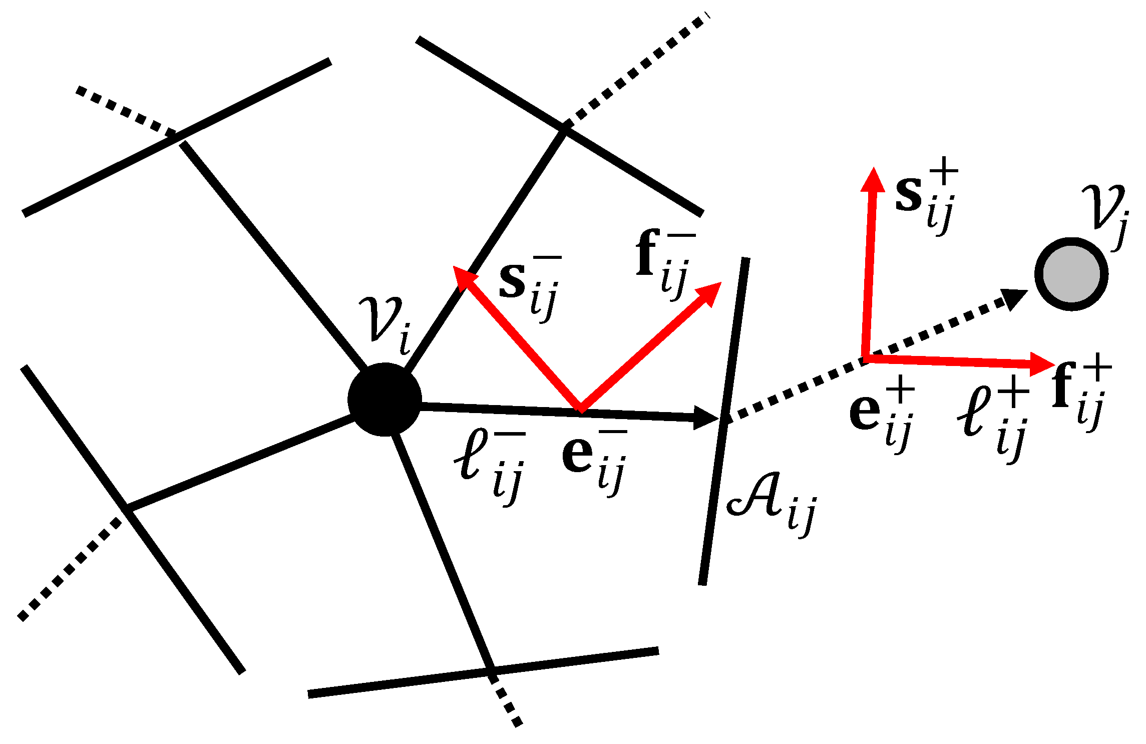 Cells 10 02923 g0a3 Cells 10 02923 g0a3