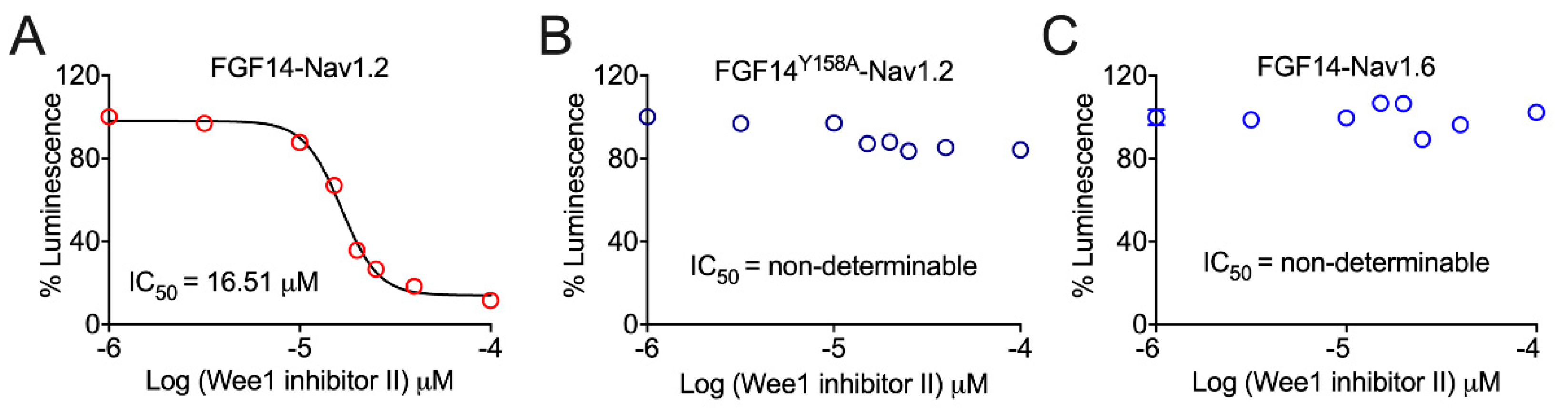 Cells 10 03103 g001 Cells 10 03103 g001