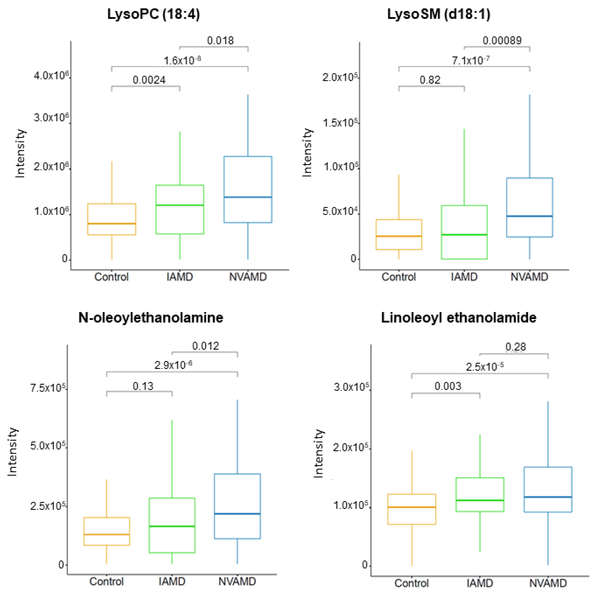Cells 10 03141 g004 Cells 10 03141 g004