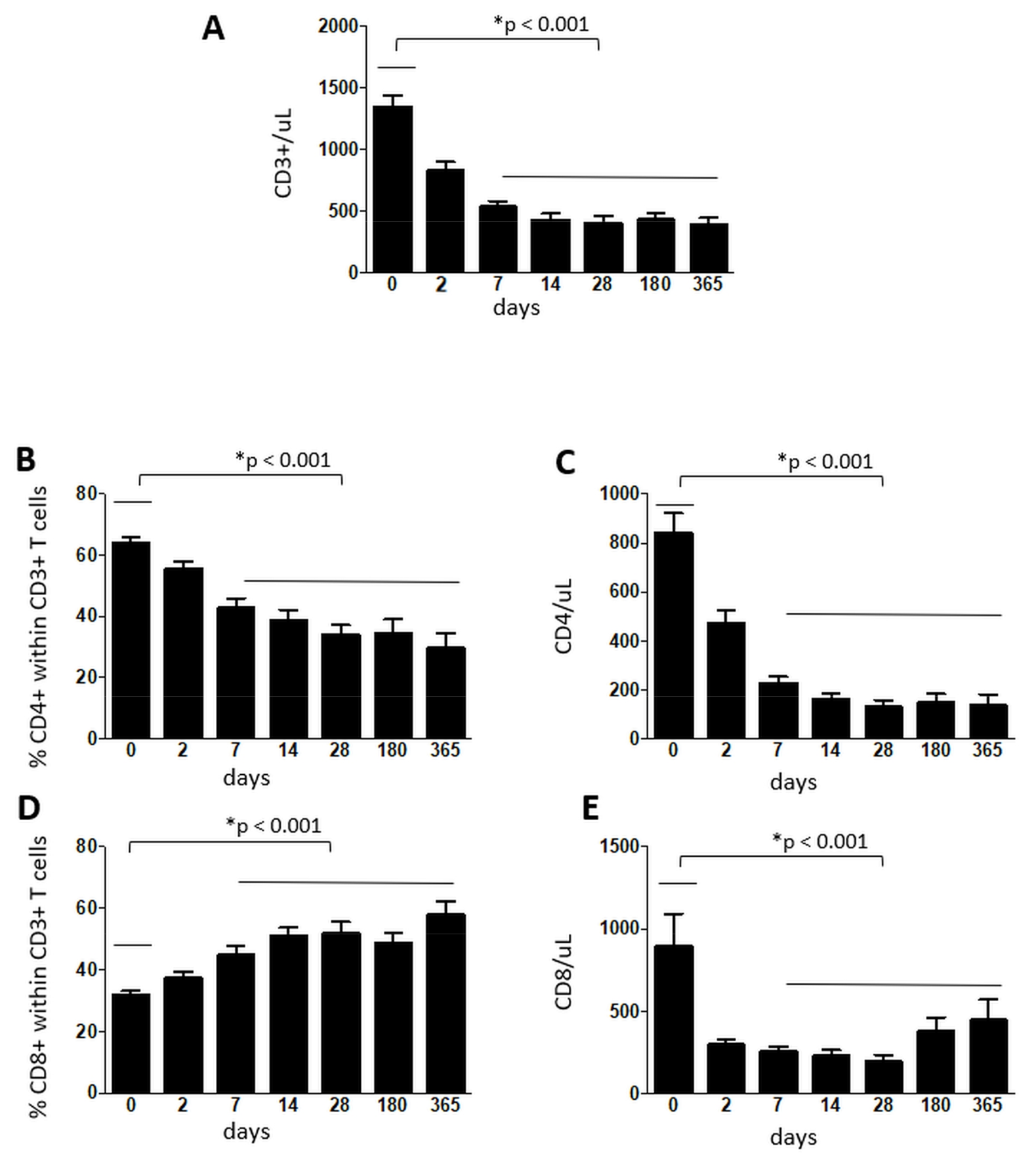 Cells 10 03324 g001 Cells 10 03324 g001