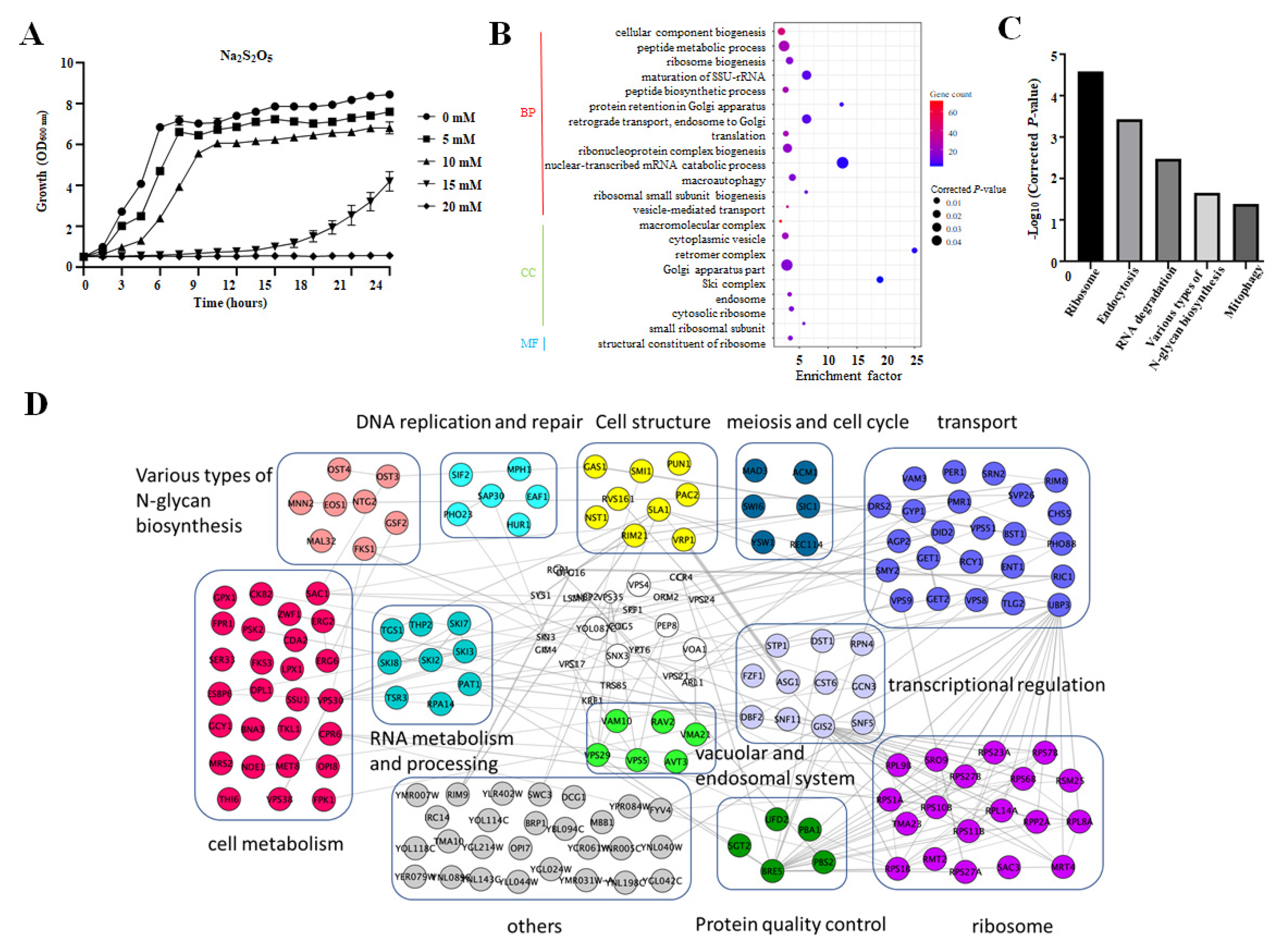 Cells 10 03512 g001 Cells 10 03512 g001
