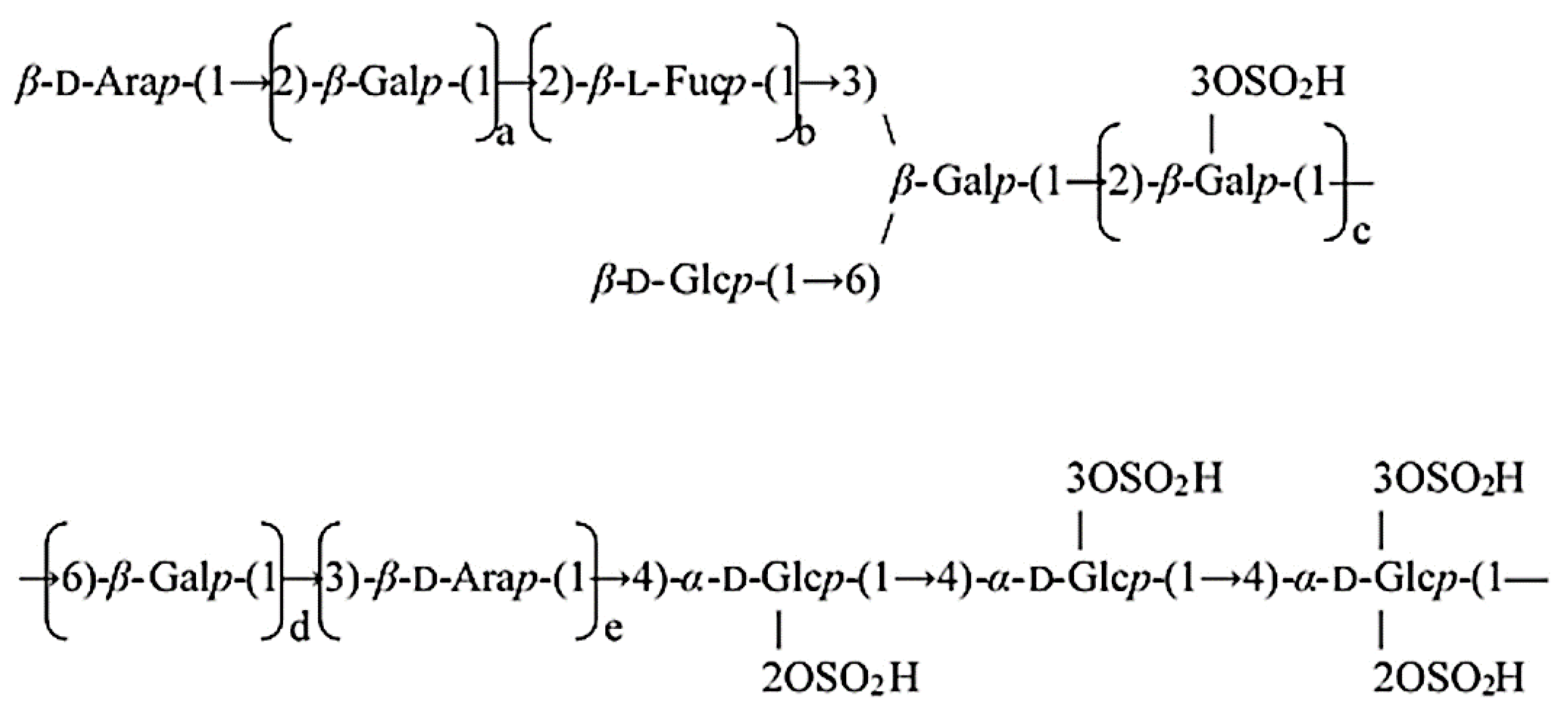 Cells 10 03531 g001