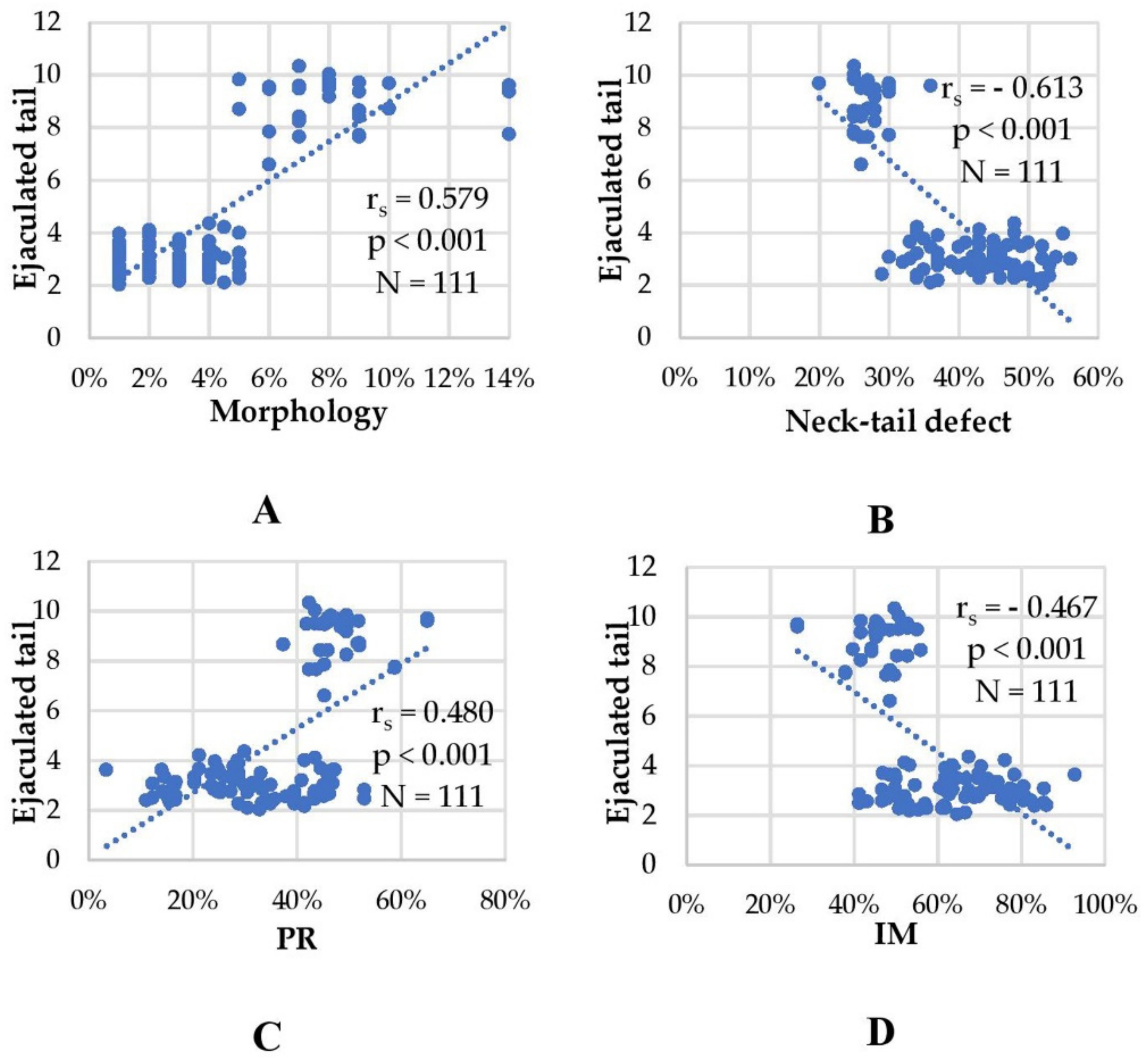 Cells 10 03572 g005 Cells 10 03572 g005