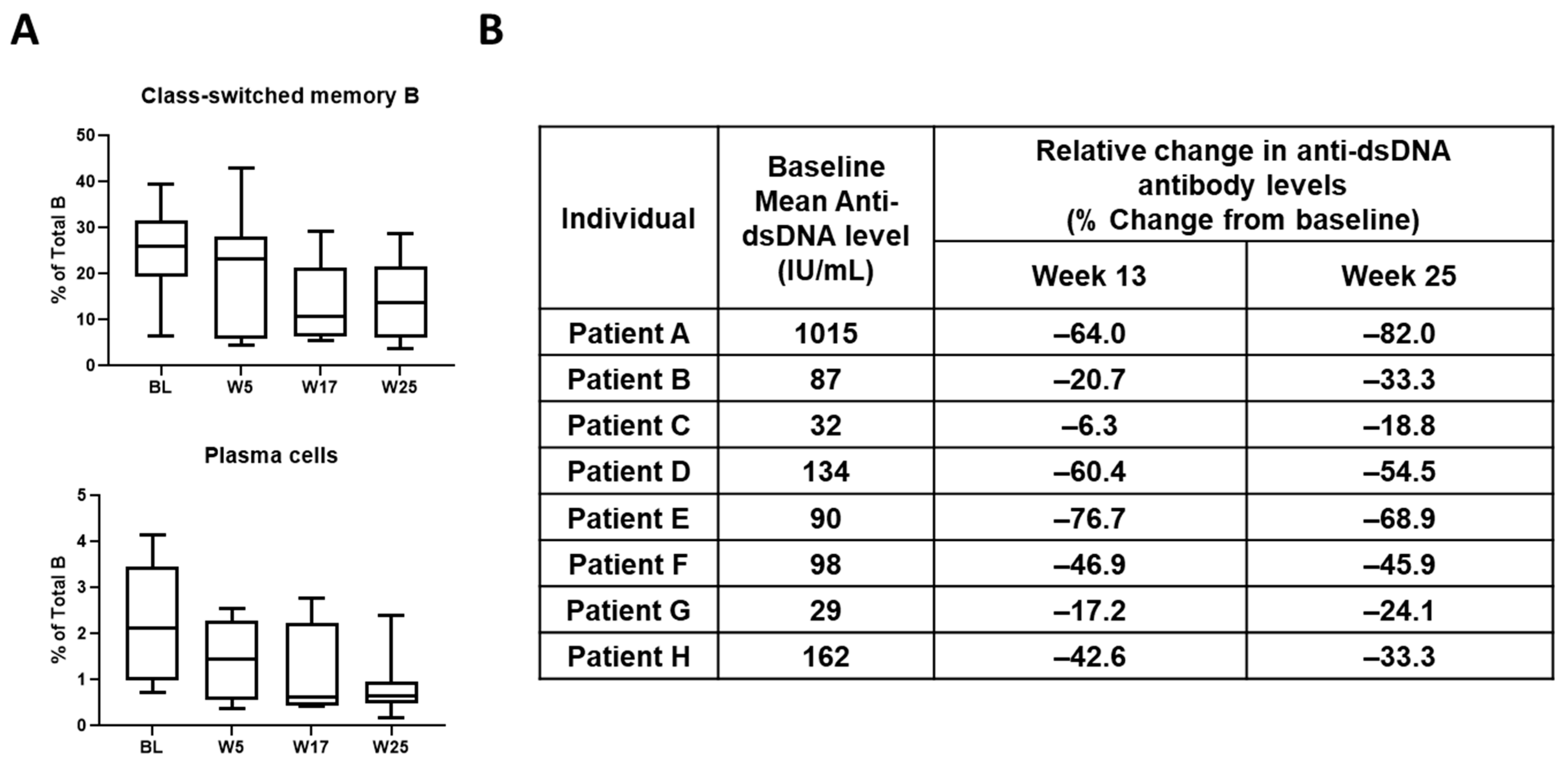 Cells 11 00009 g004 Cells 11 00009 g004