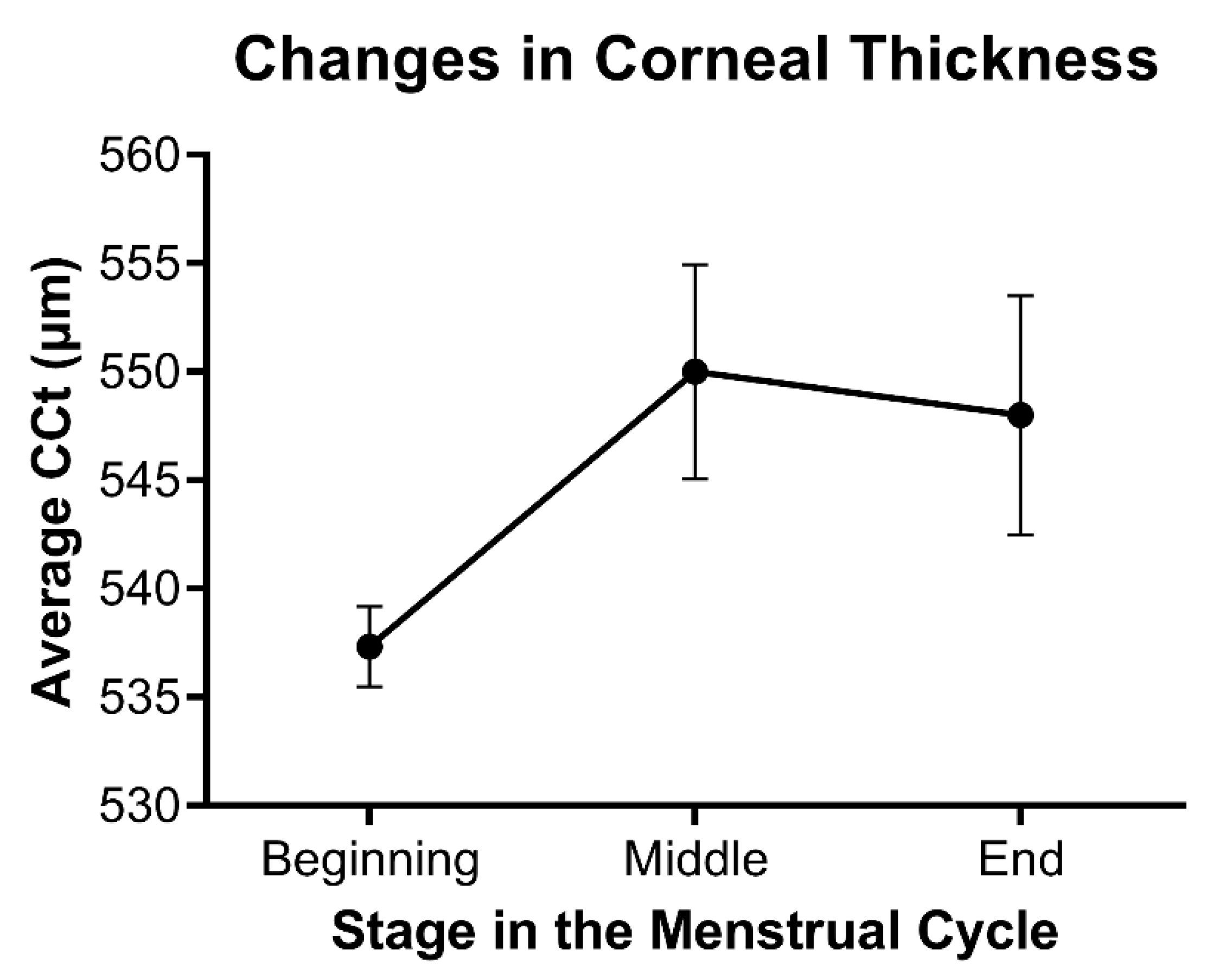 Cells 11 00224 g003 Cells 11 00224 g003