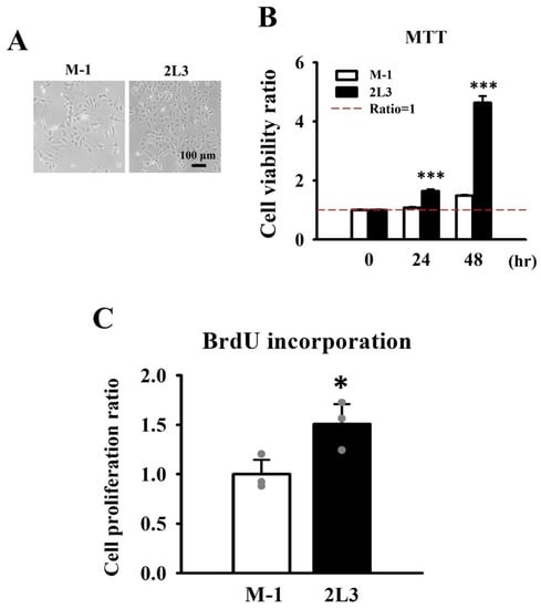 Cells 11 00483 g002 550