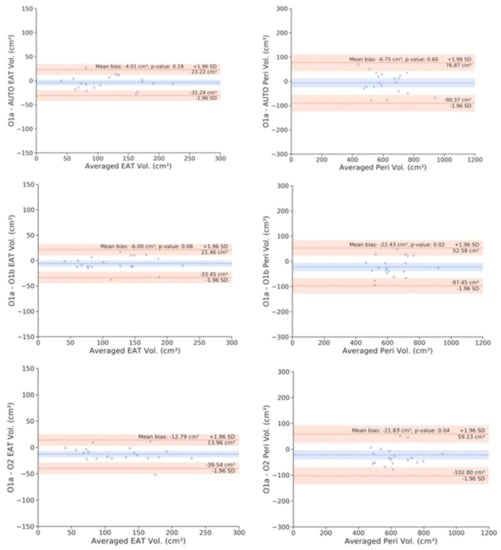 Cells 11 01034 g0a1 550