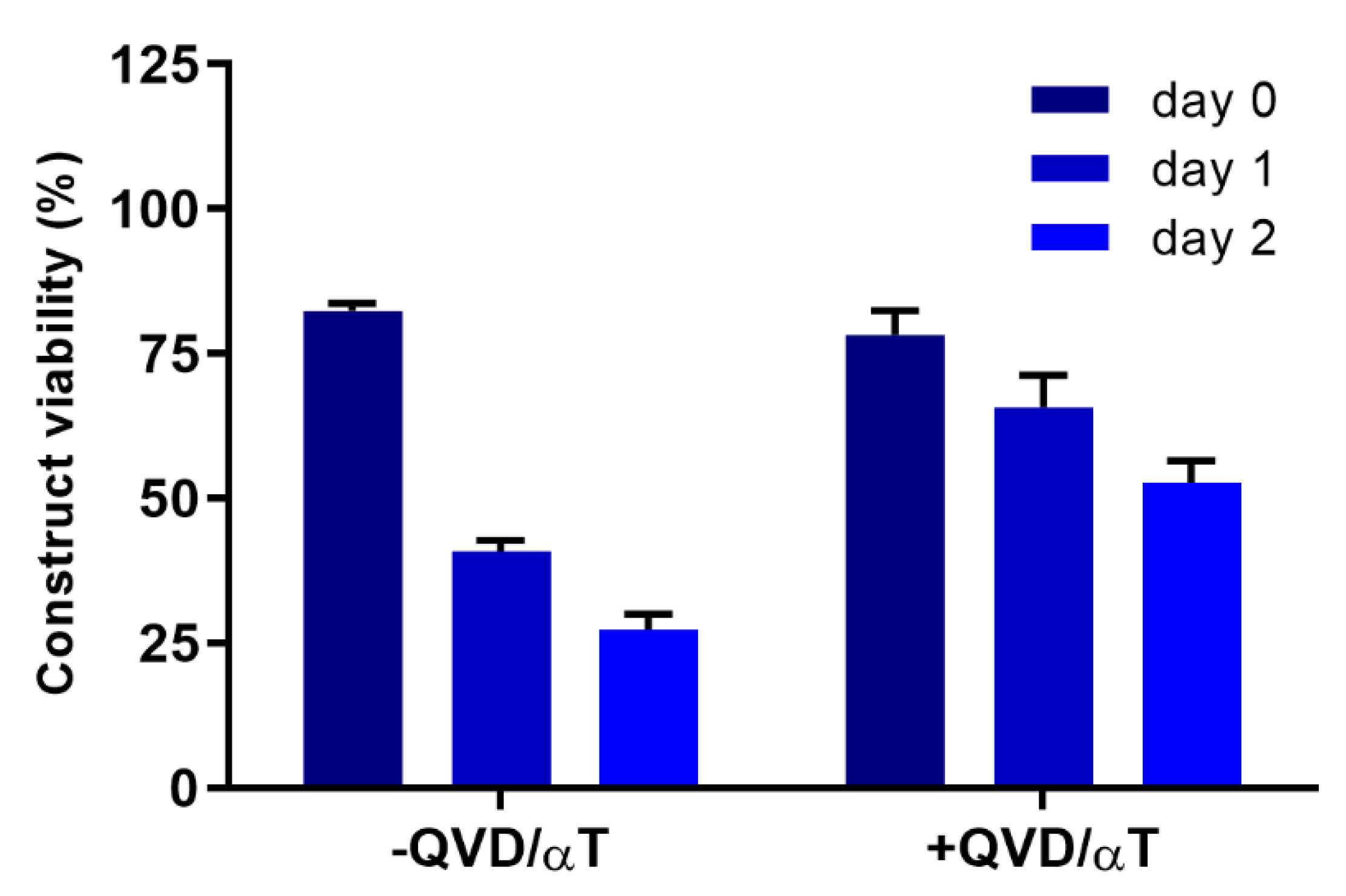 Cells 11 01115 g004 Cells 11 01115 g004