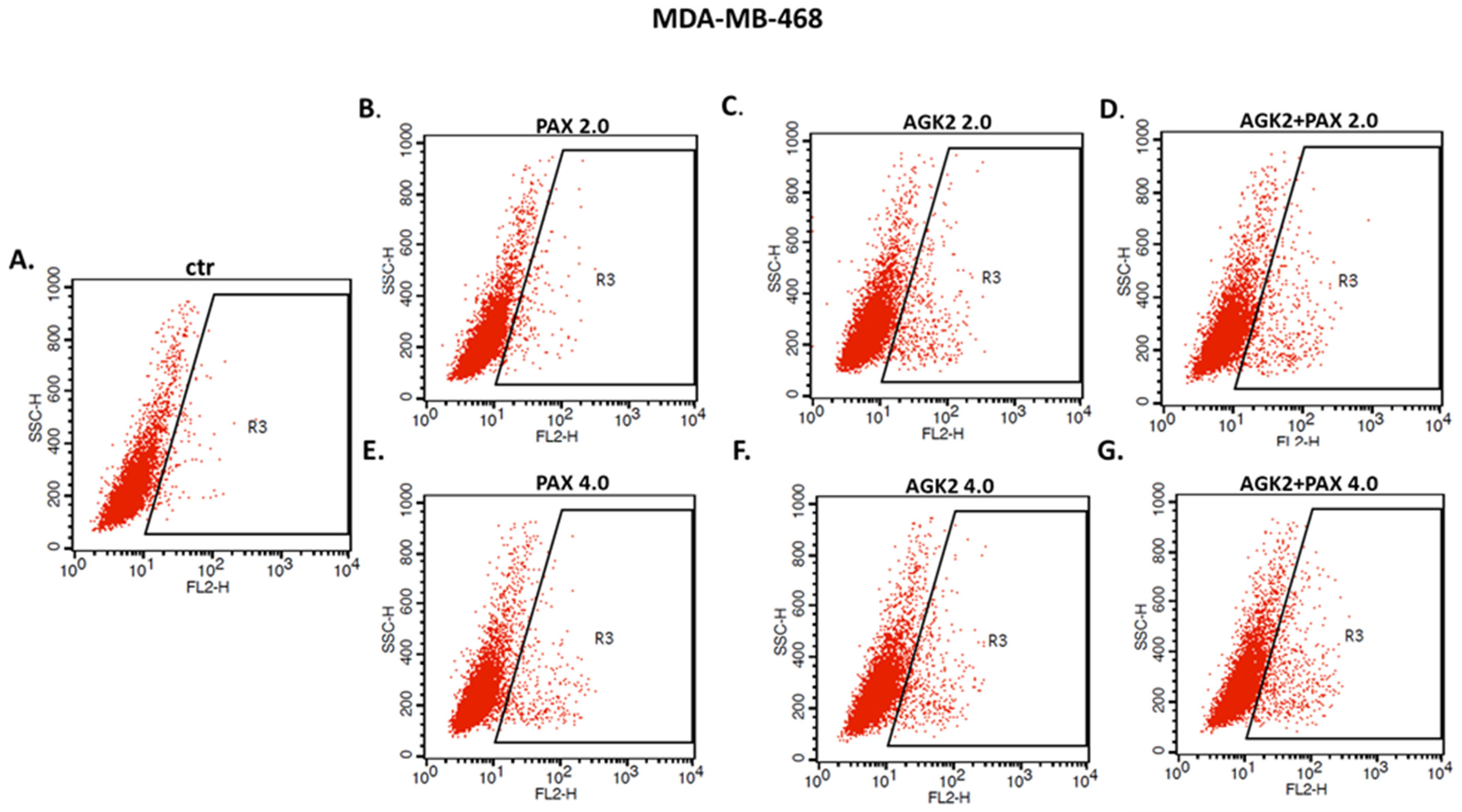 Cells 11 01211 g016 Cells 11 01211 g016