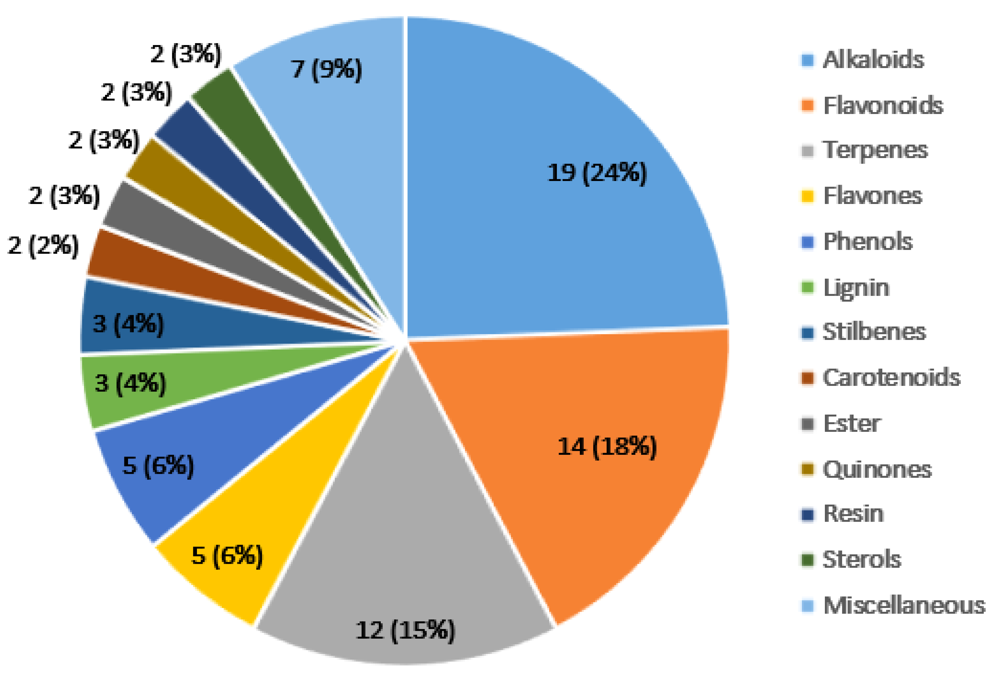 Cells 11 01326 g003 Cells 11 01326 g003