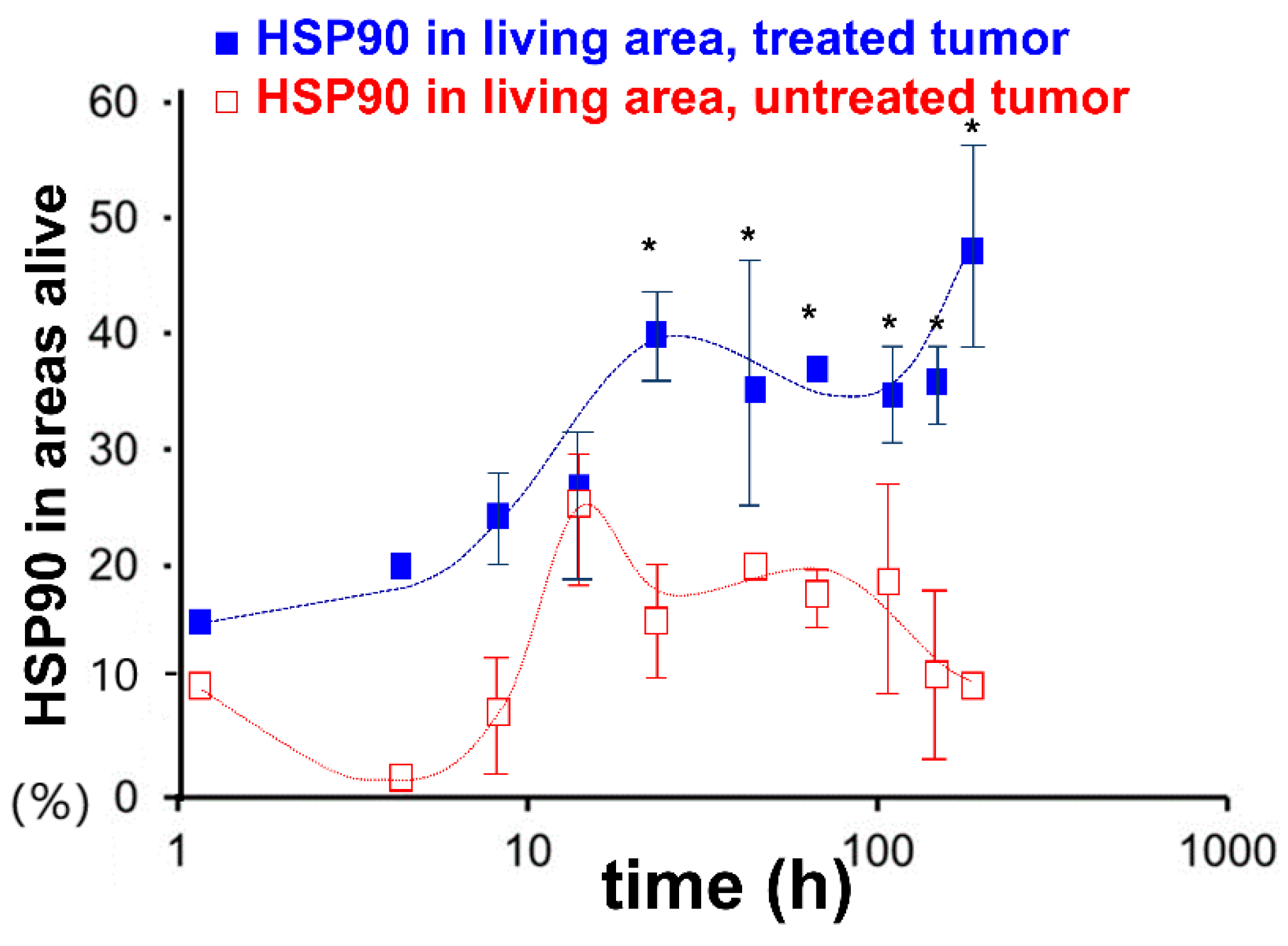 Cells 11 01838 g010 Cells 11 01838 g010