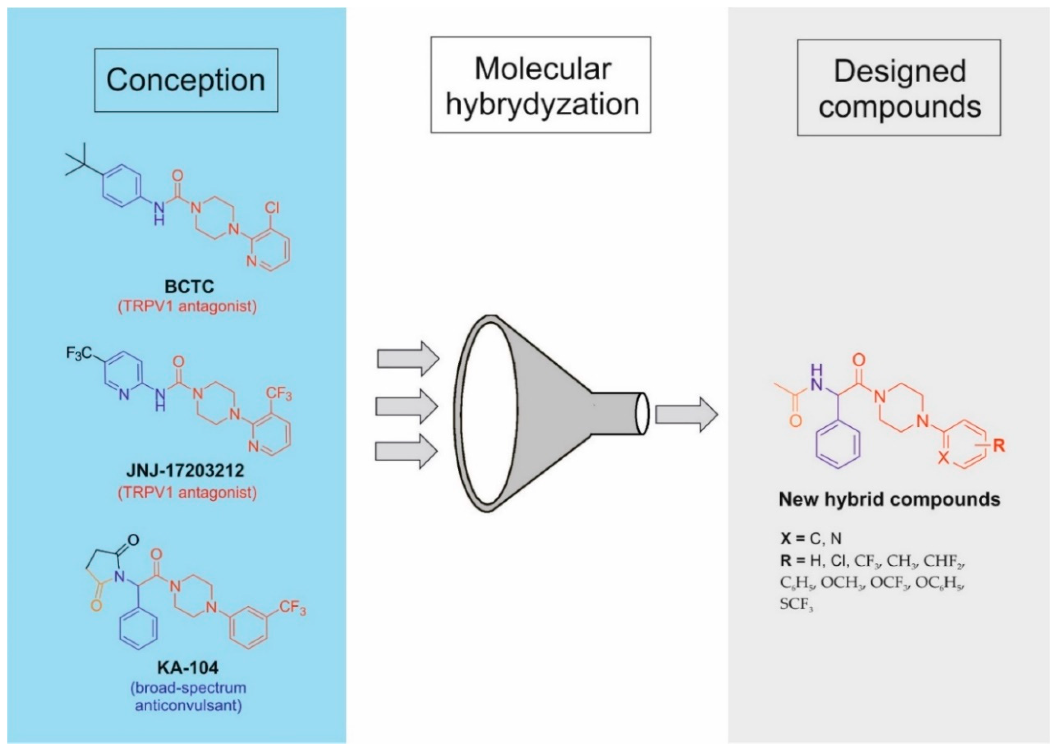 Cells 11 01862 g001 Cells 11 01862 g001