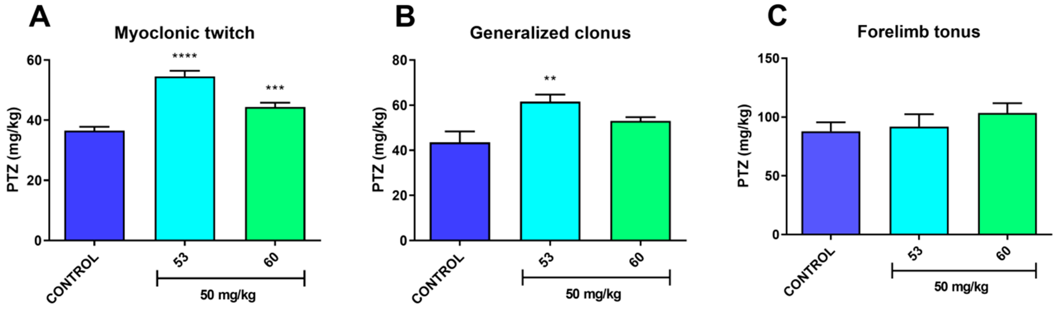 Cells 11 01862 g002 Cells 11 01862 g002