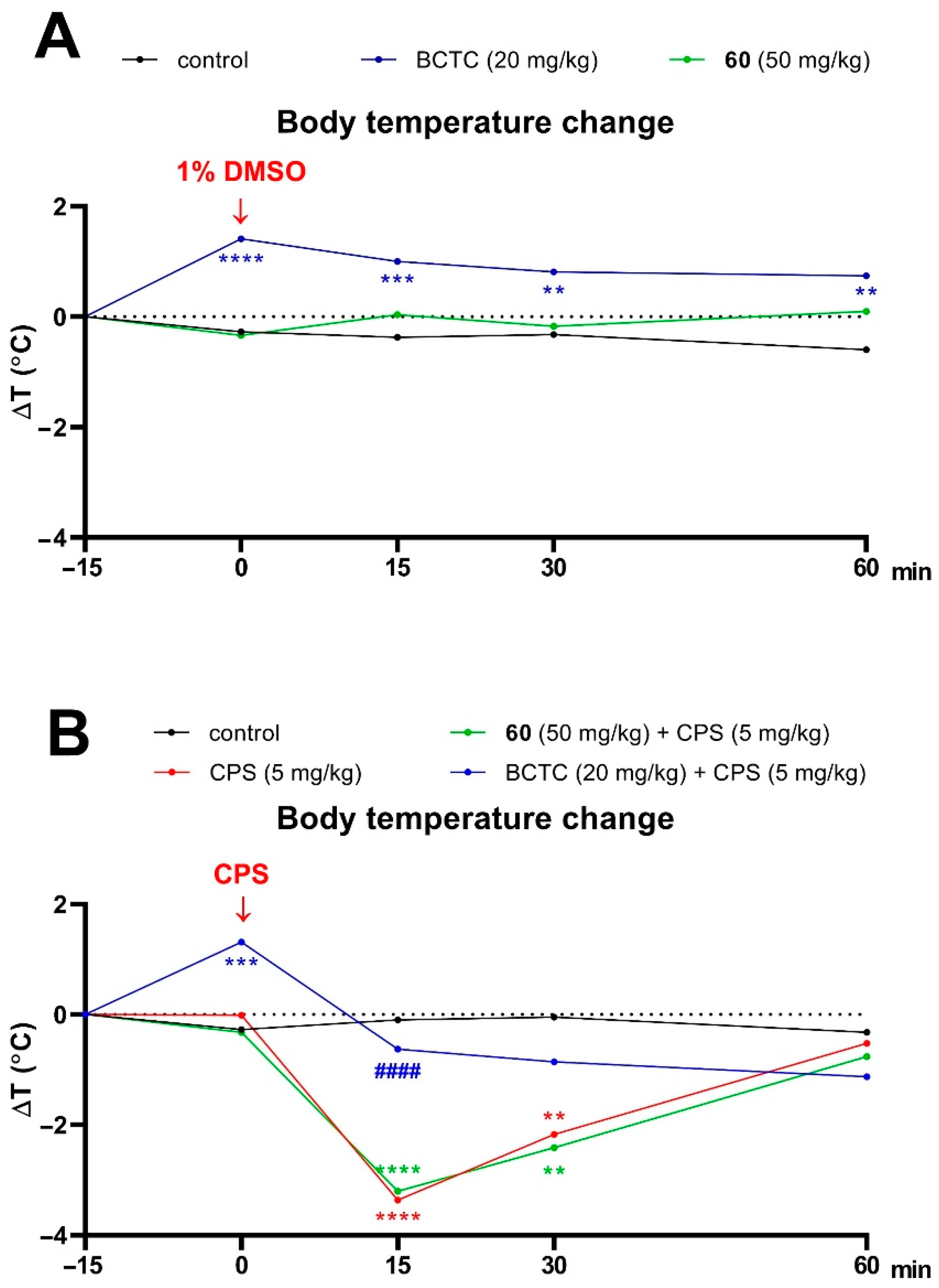 Cells 11 01862 g004 Cells 11 01862 g004