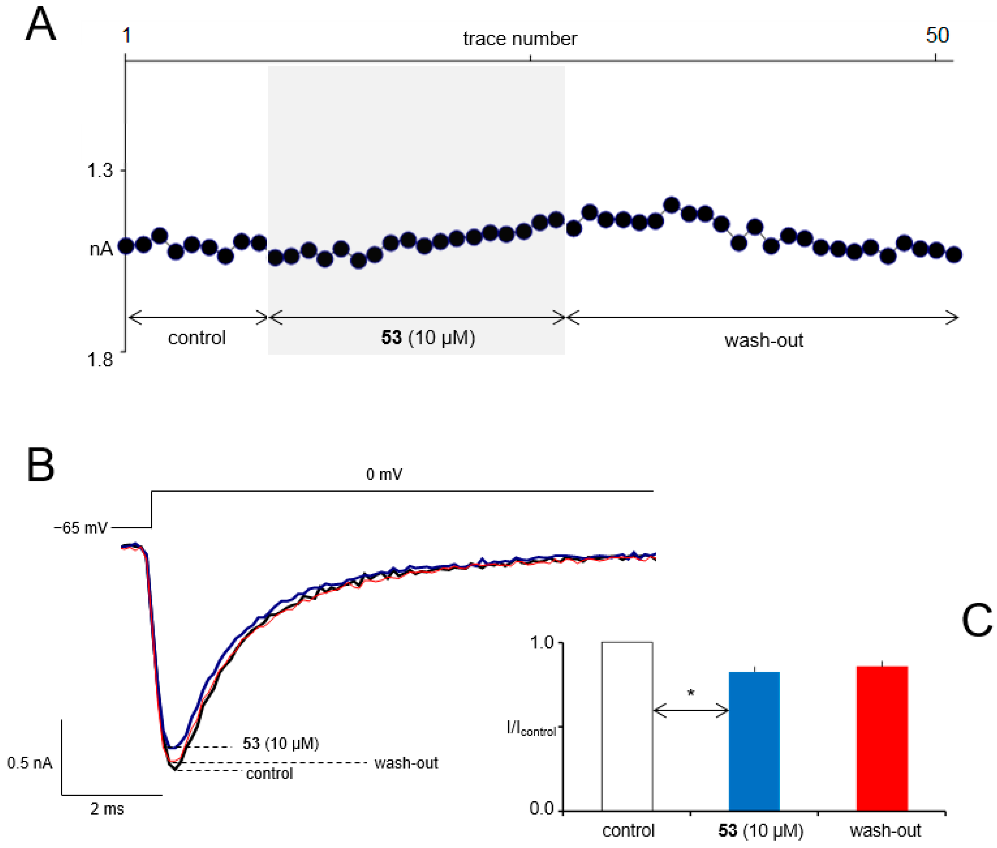 Cells 11 01862 g005 Cells 11 01862 g005